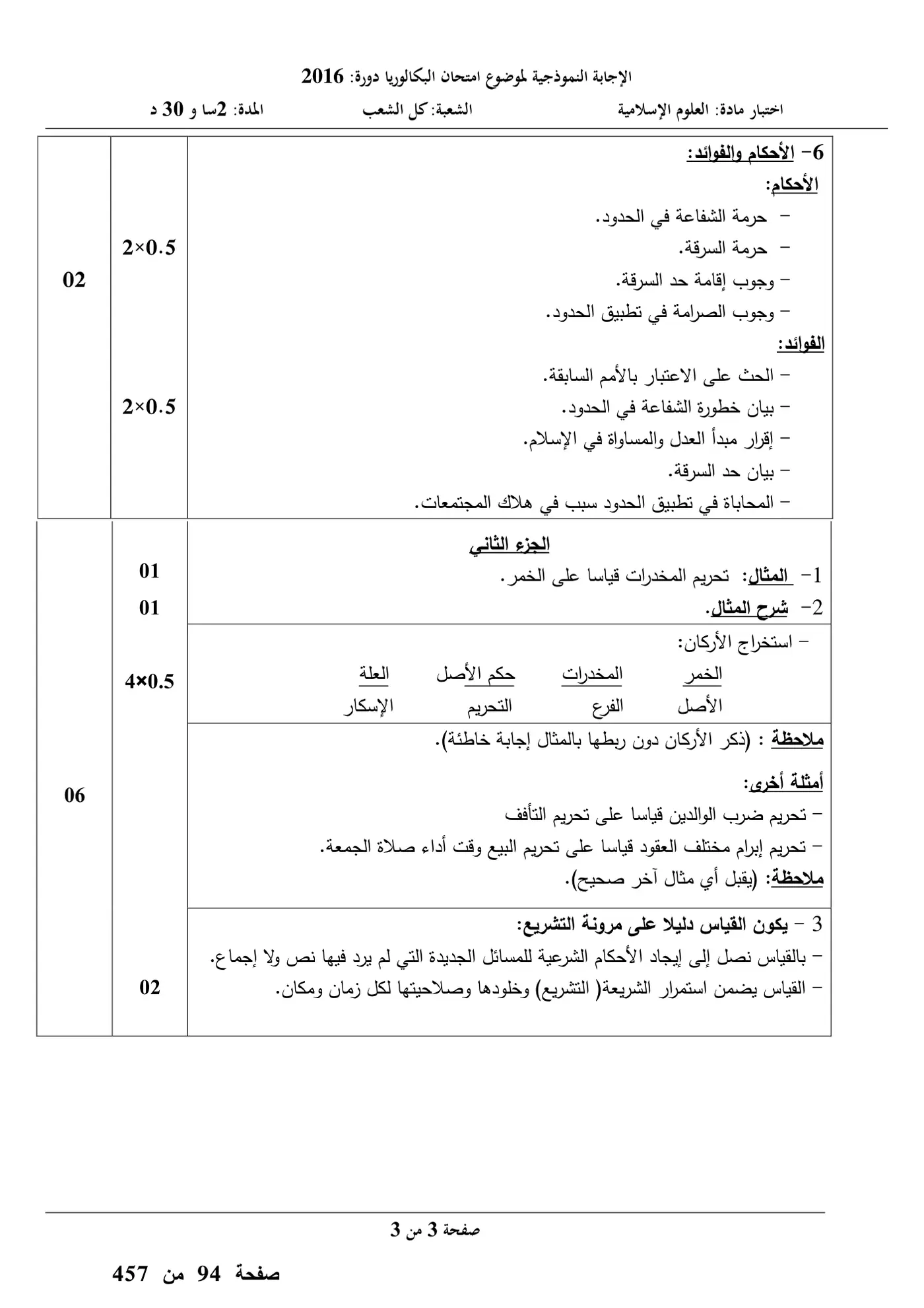 الصفحة 3 من 3