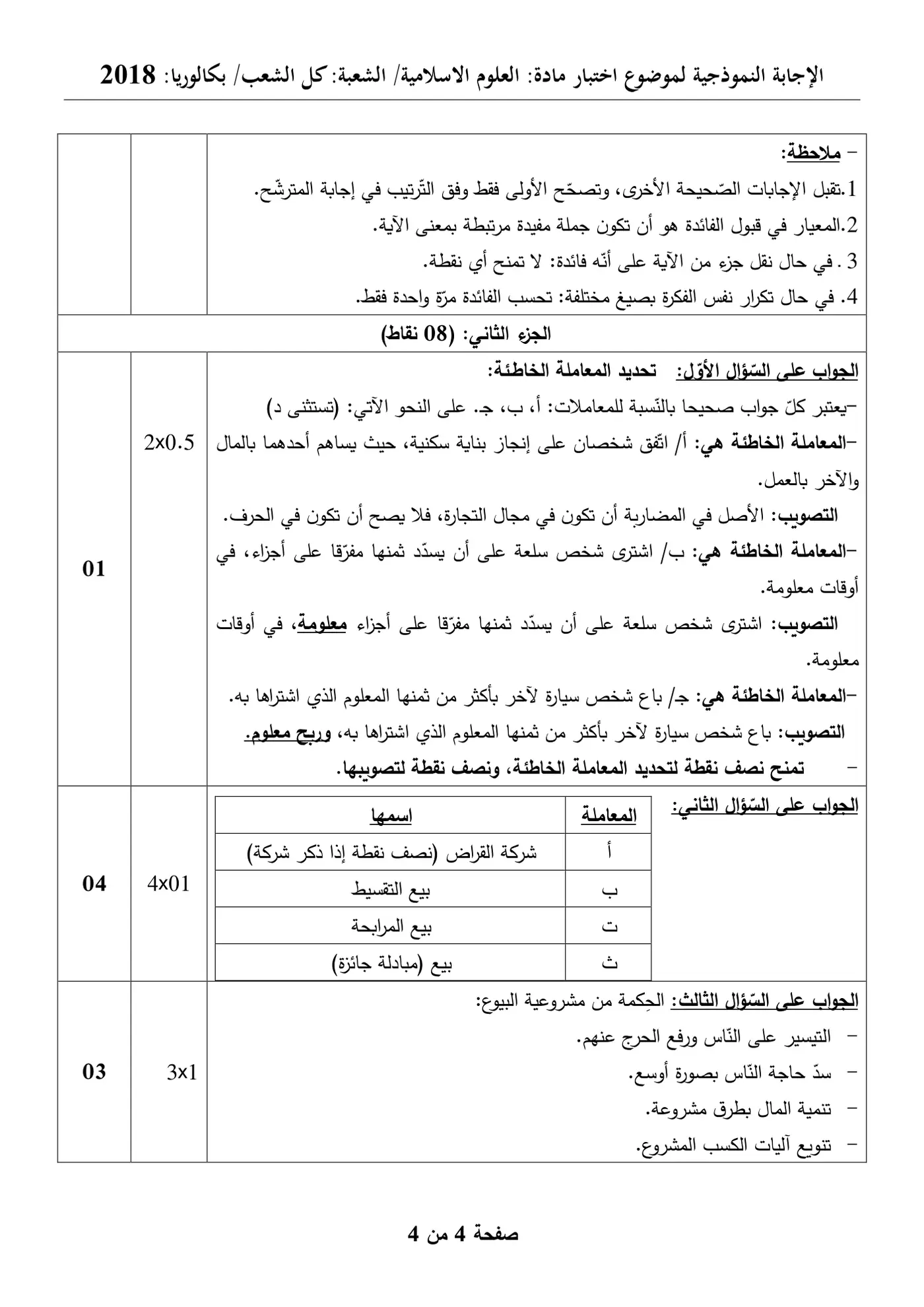 الصفحة 8 من 8