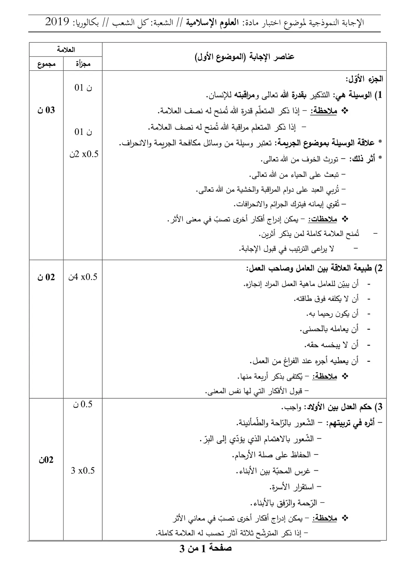 الصفحة 1 من 6