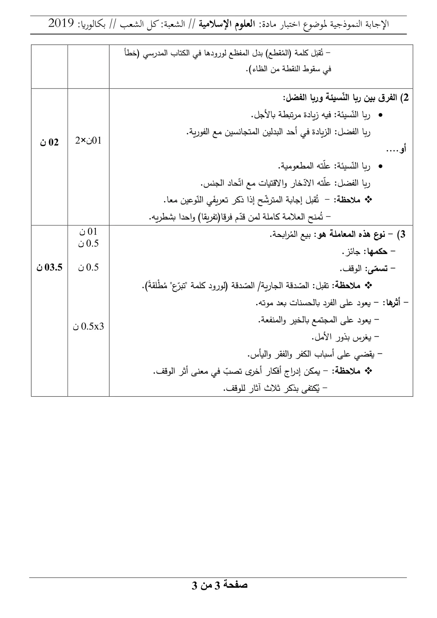 الصفحة 3 من 6