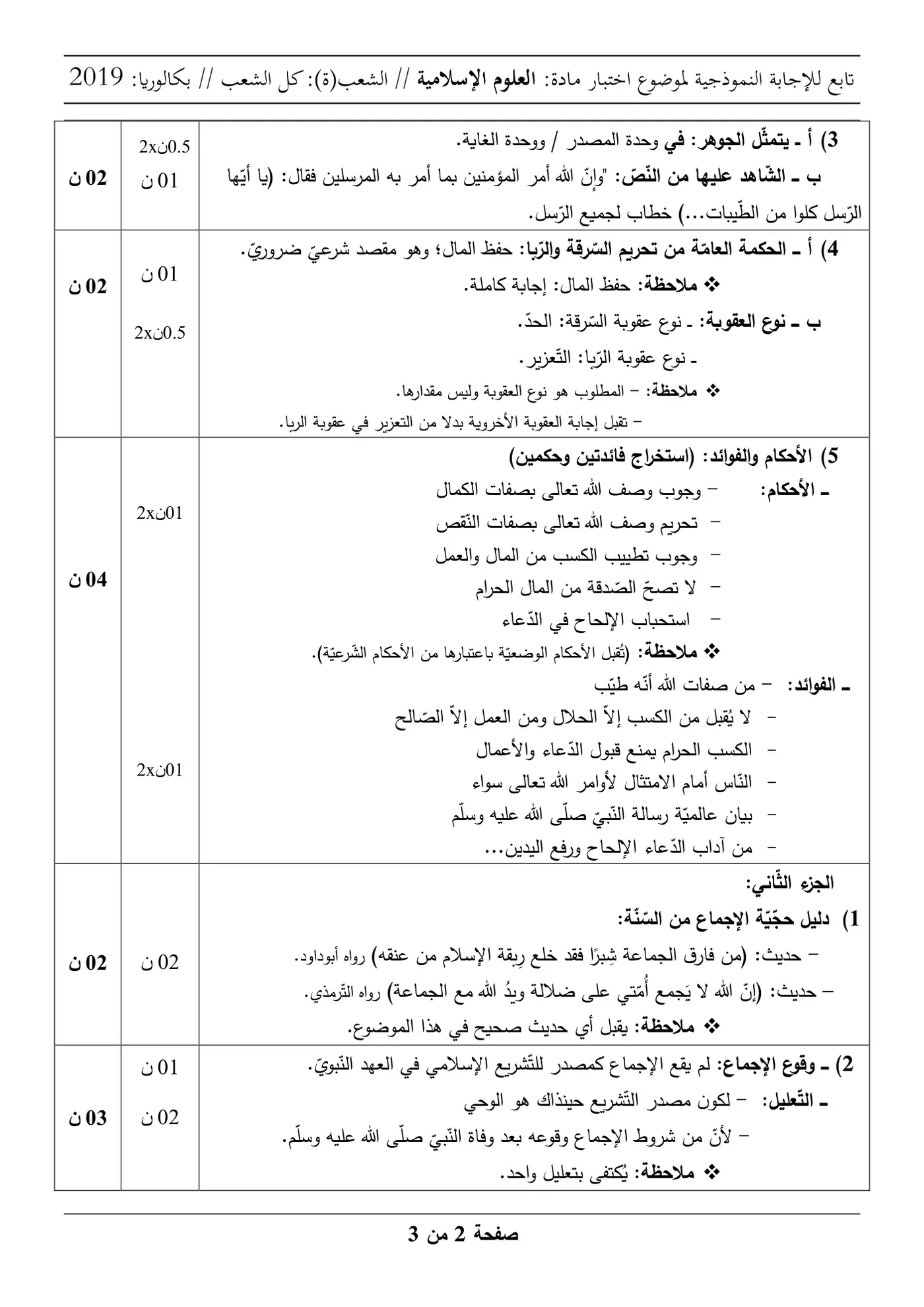 الصفحة 5 من 6