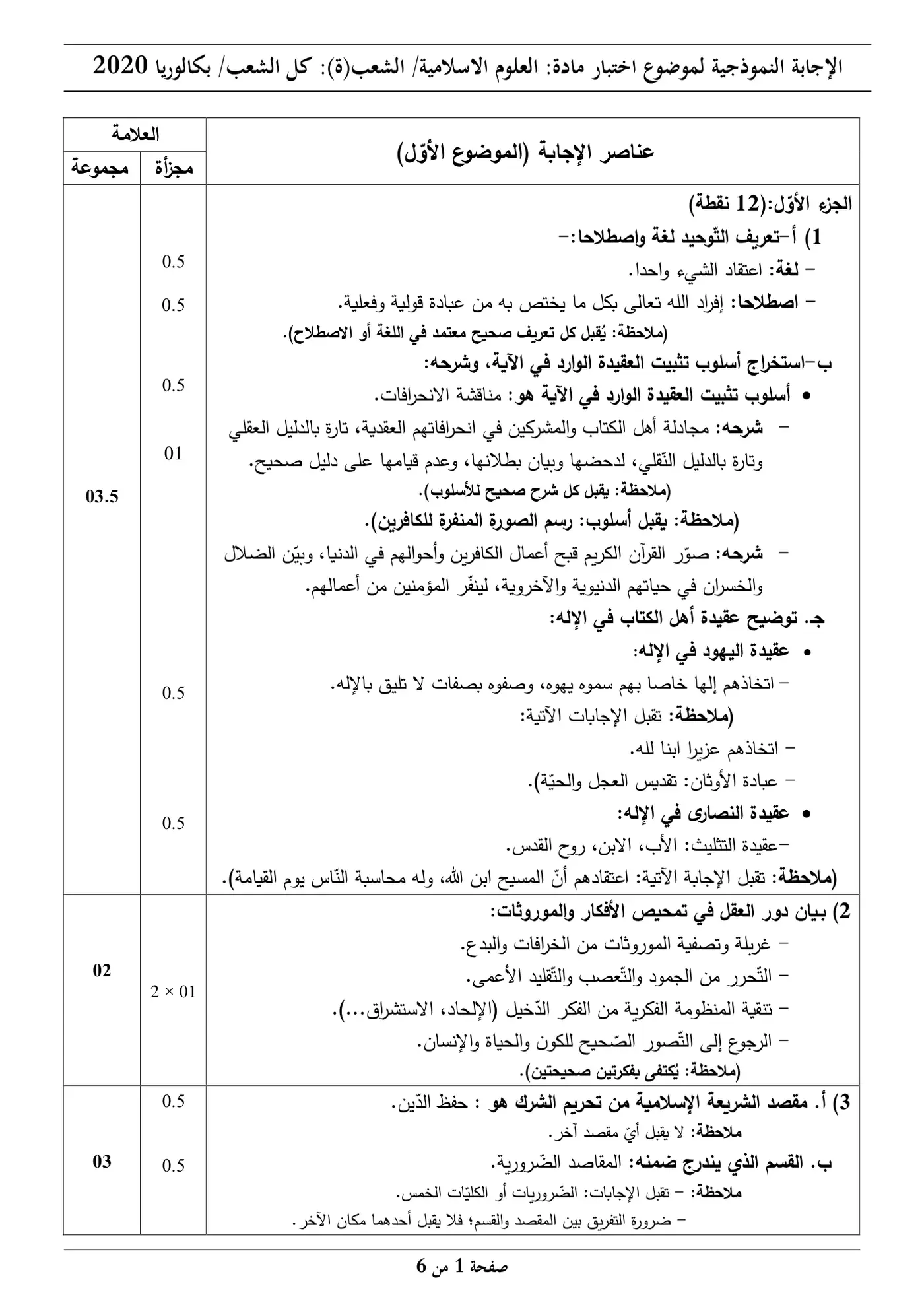 الصفحة 1 من 6