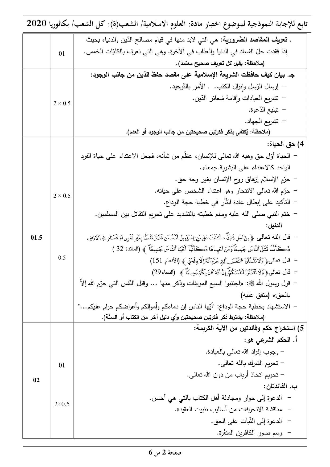 الصفحة 2 من 6