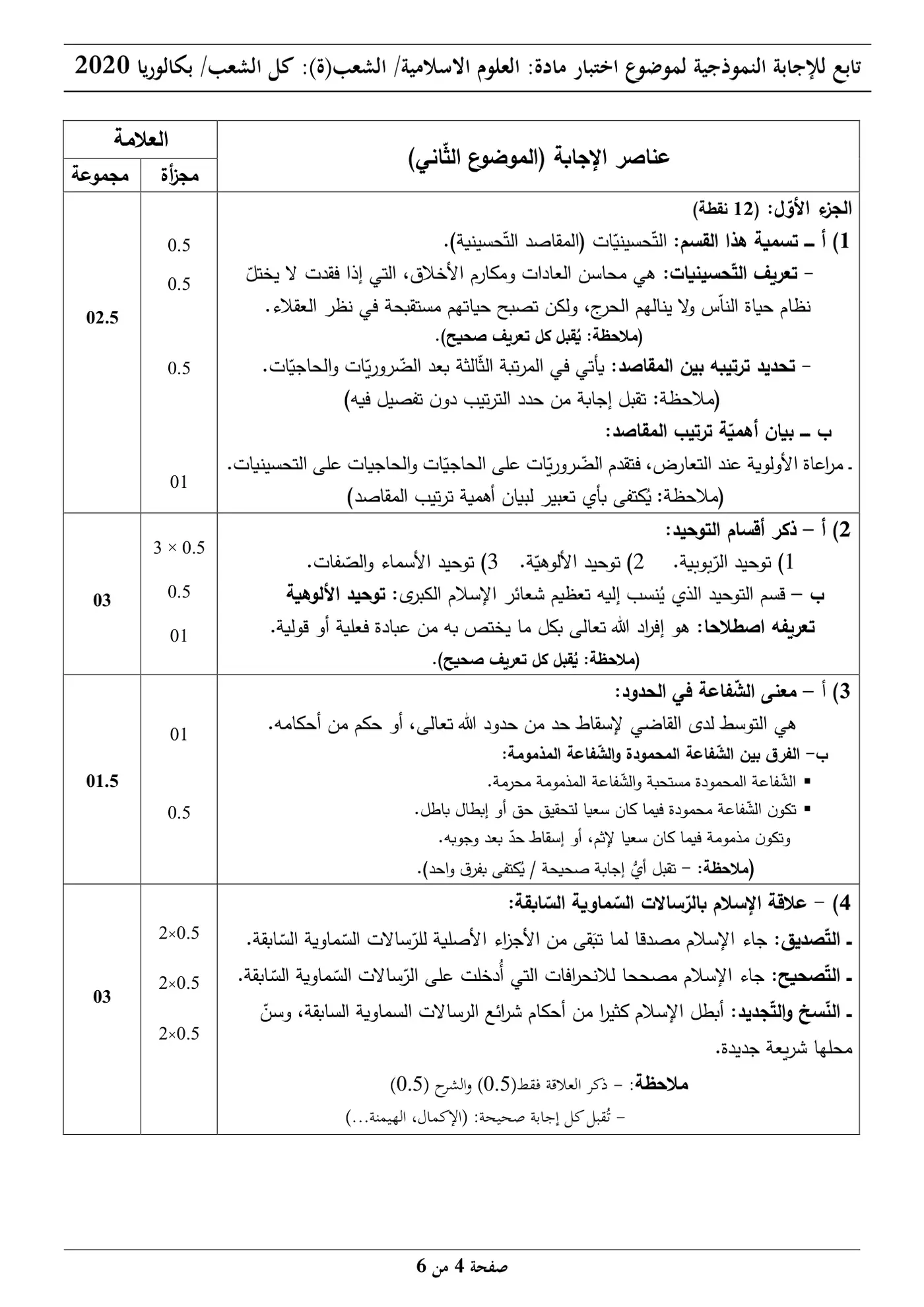 الصفحة 4 من 6