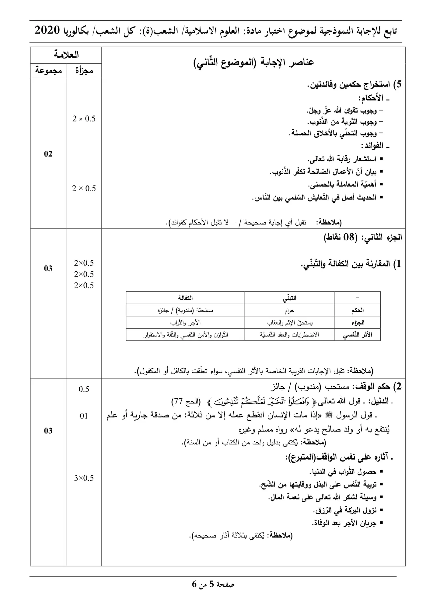 الصفحة 5 من 6