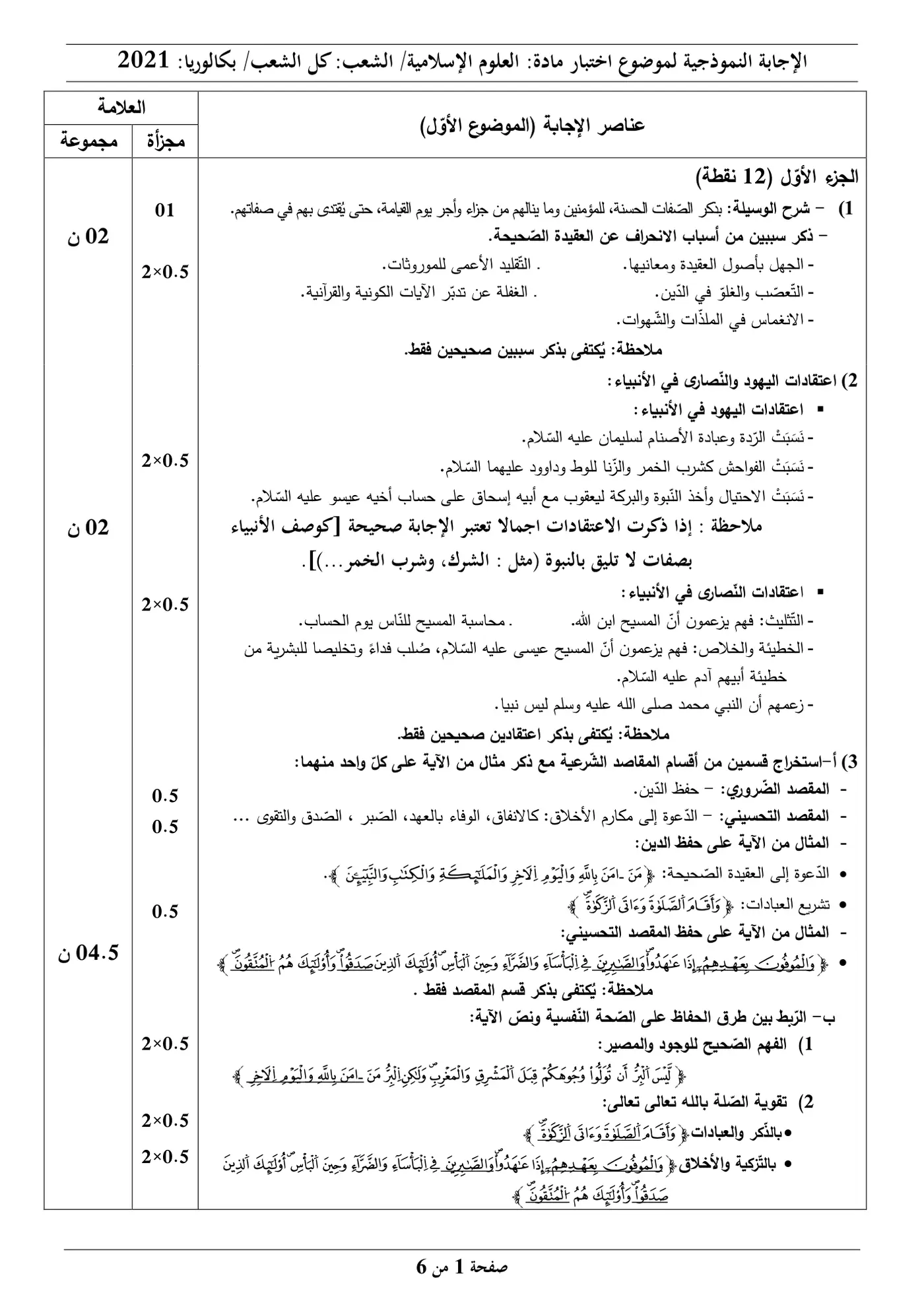 الصفحة 1 من 6