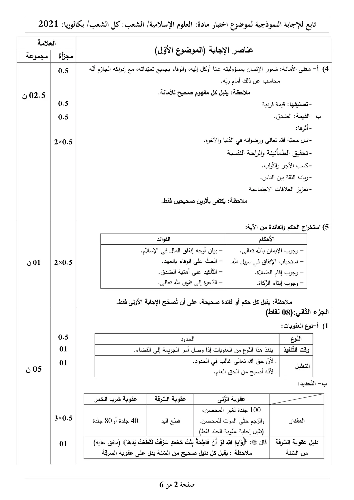 الصفحة 2 من 6