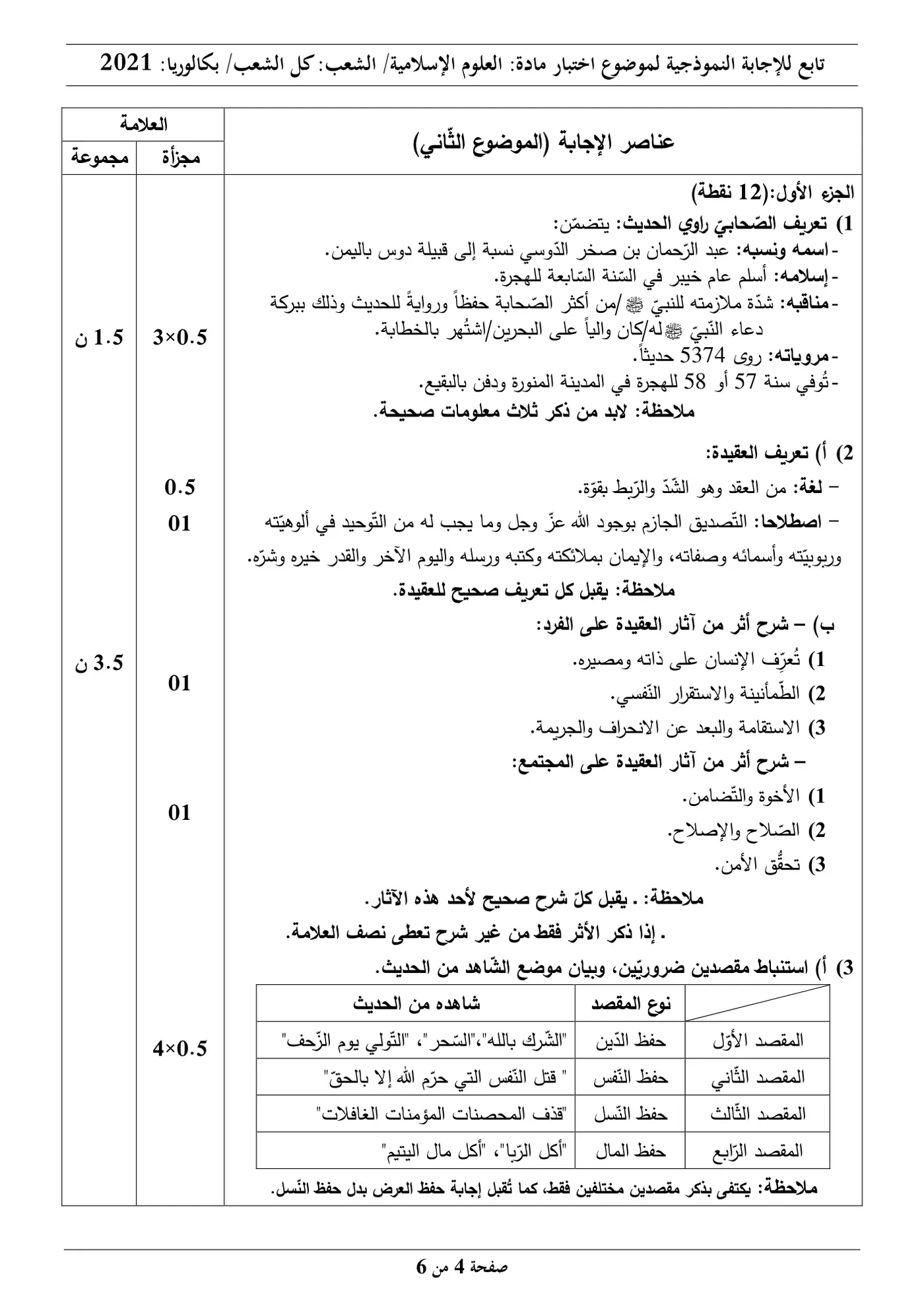 الصفحة 4 من 6