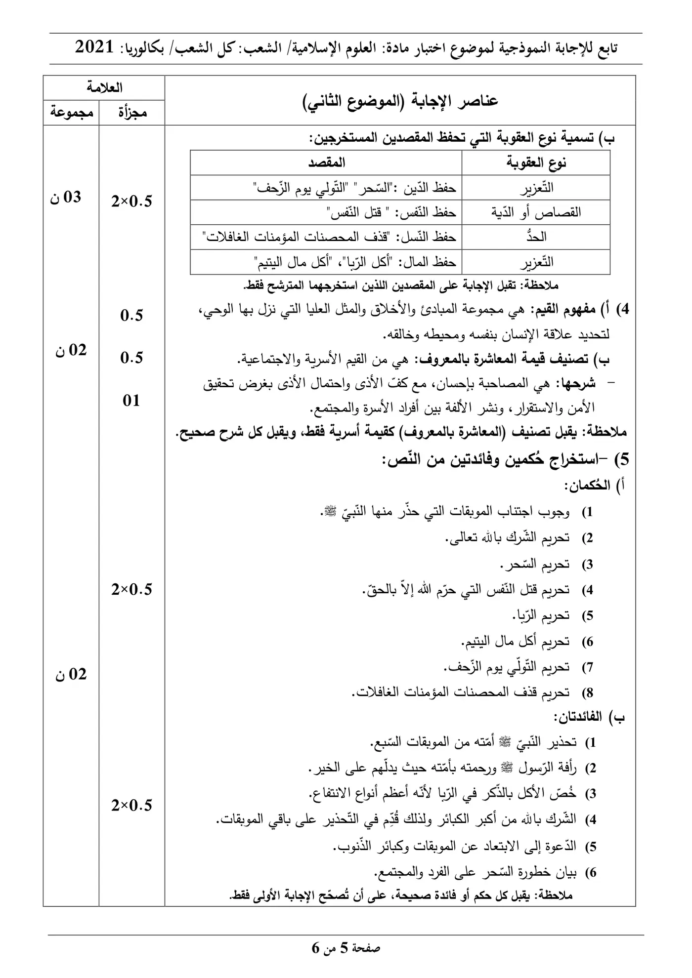 الصفحة 5 من 6