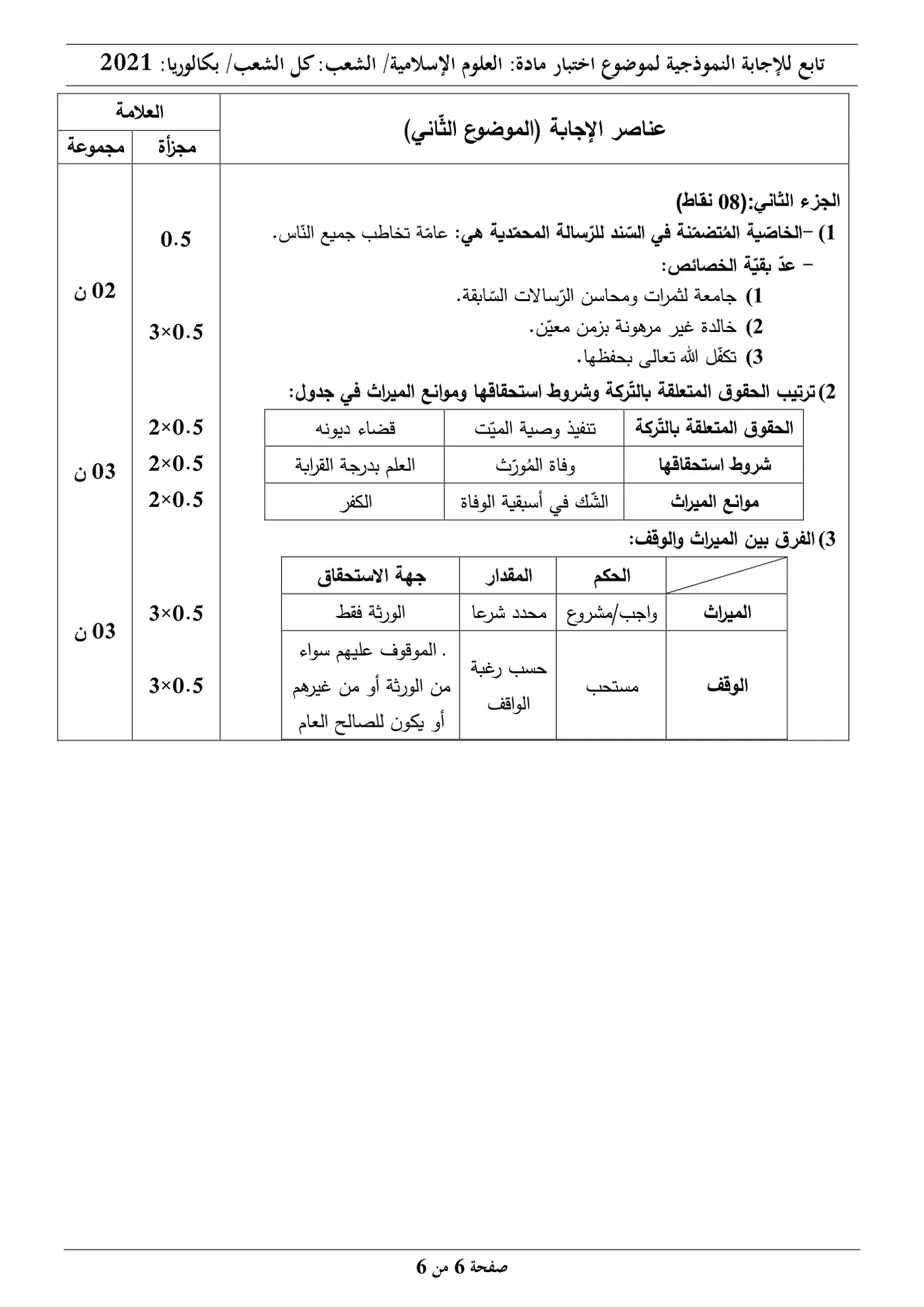 الصفحة 6 من 6