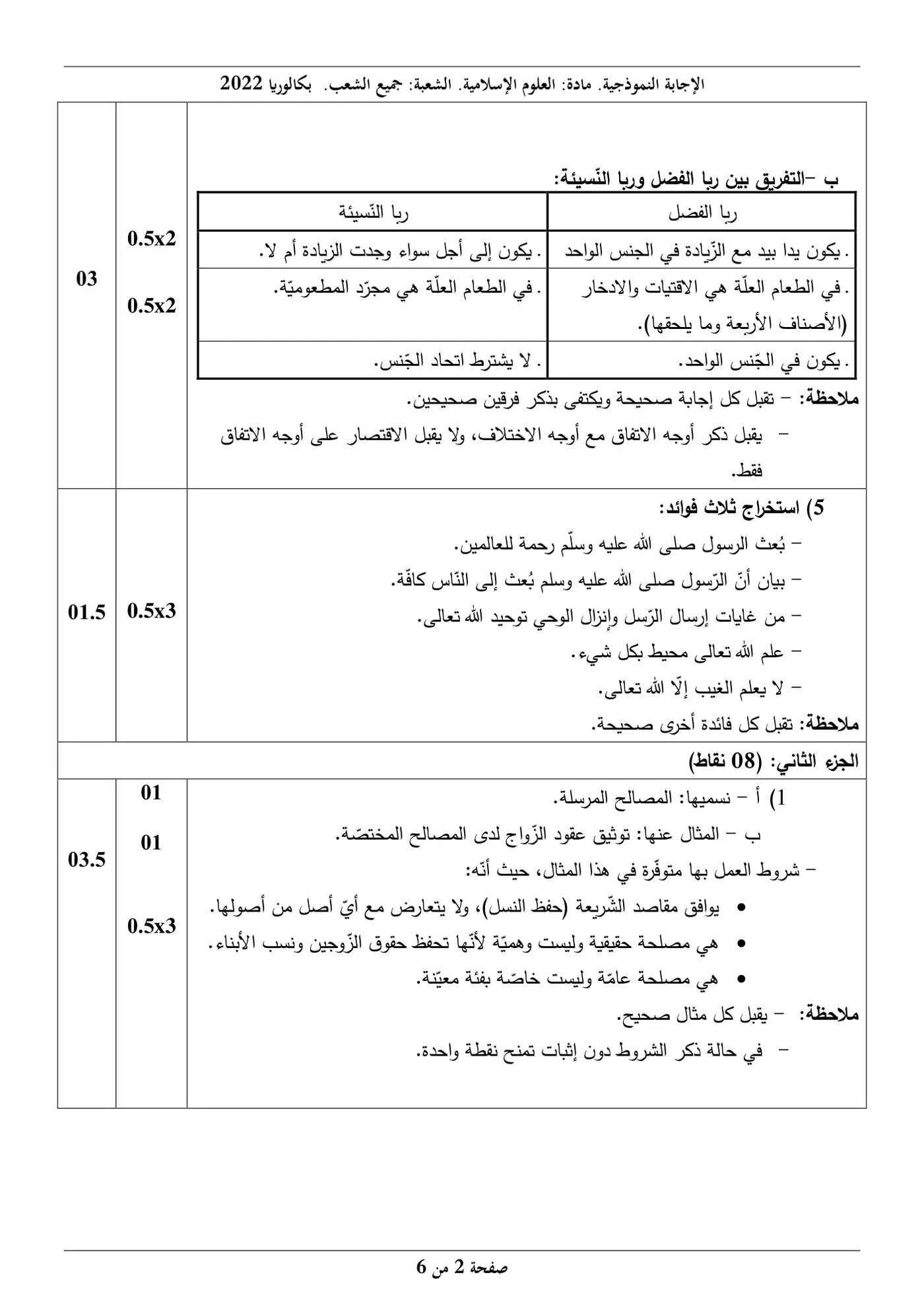 الصفحة 2 من 6