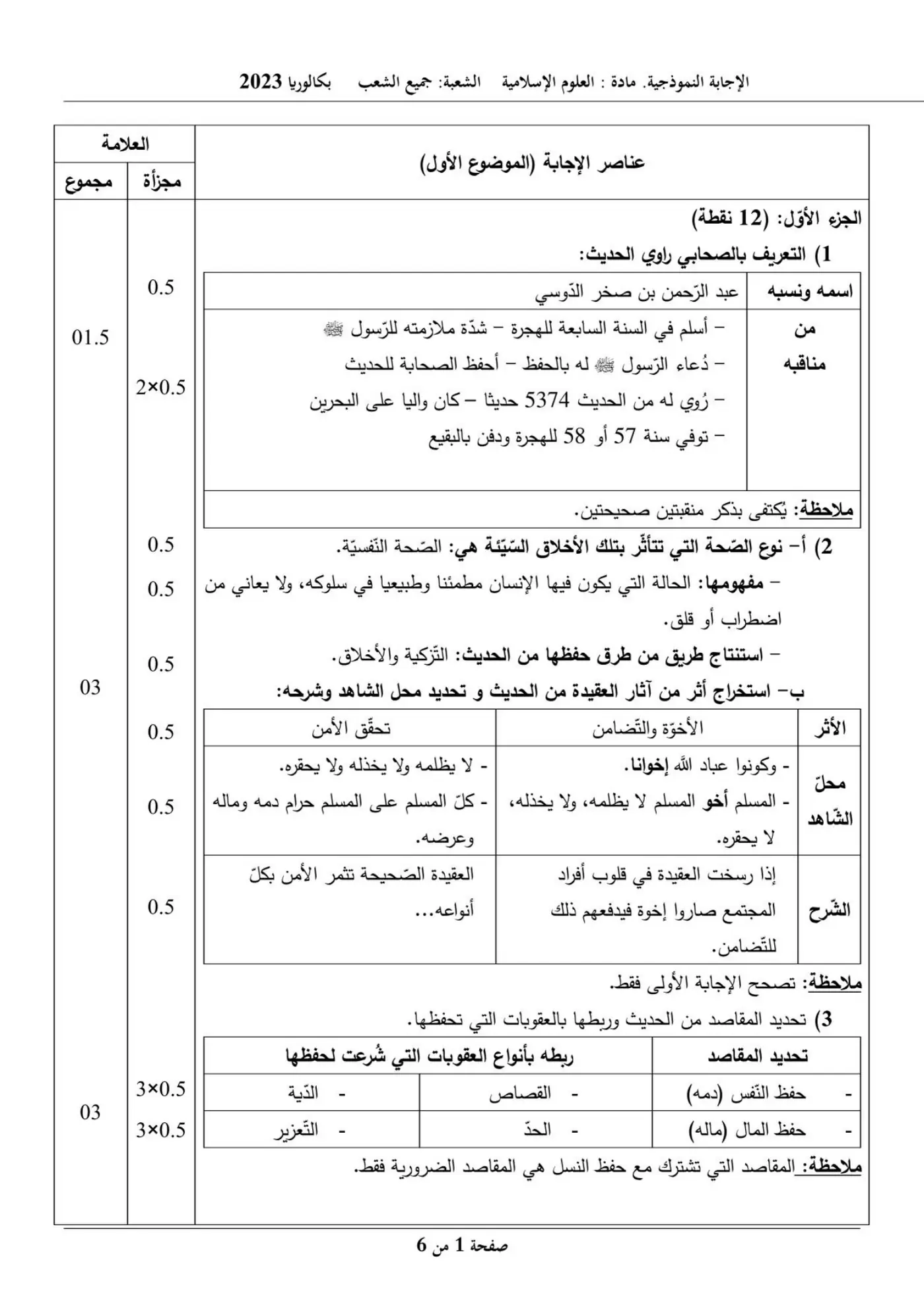 الصفحة 1 من 6
