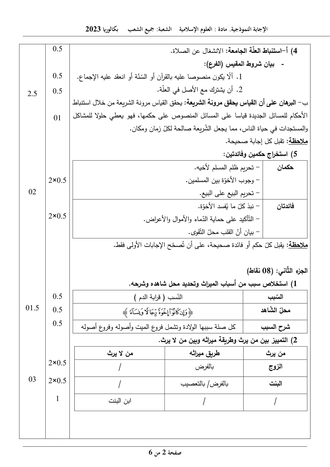 الصفحة 2 من 6