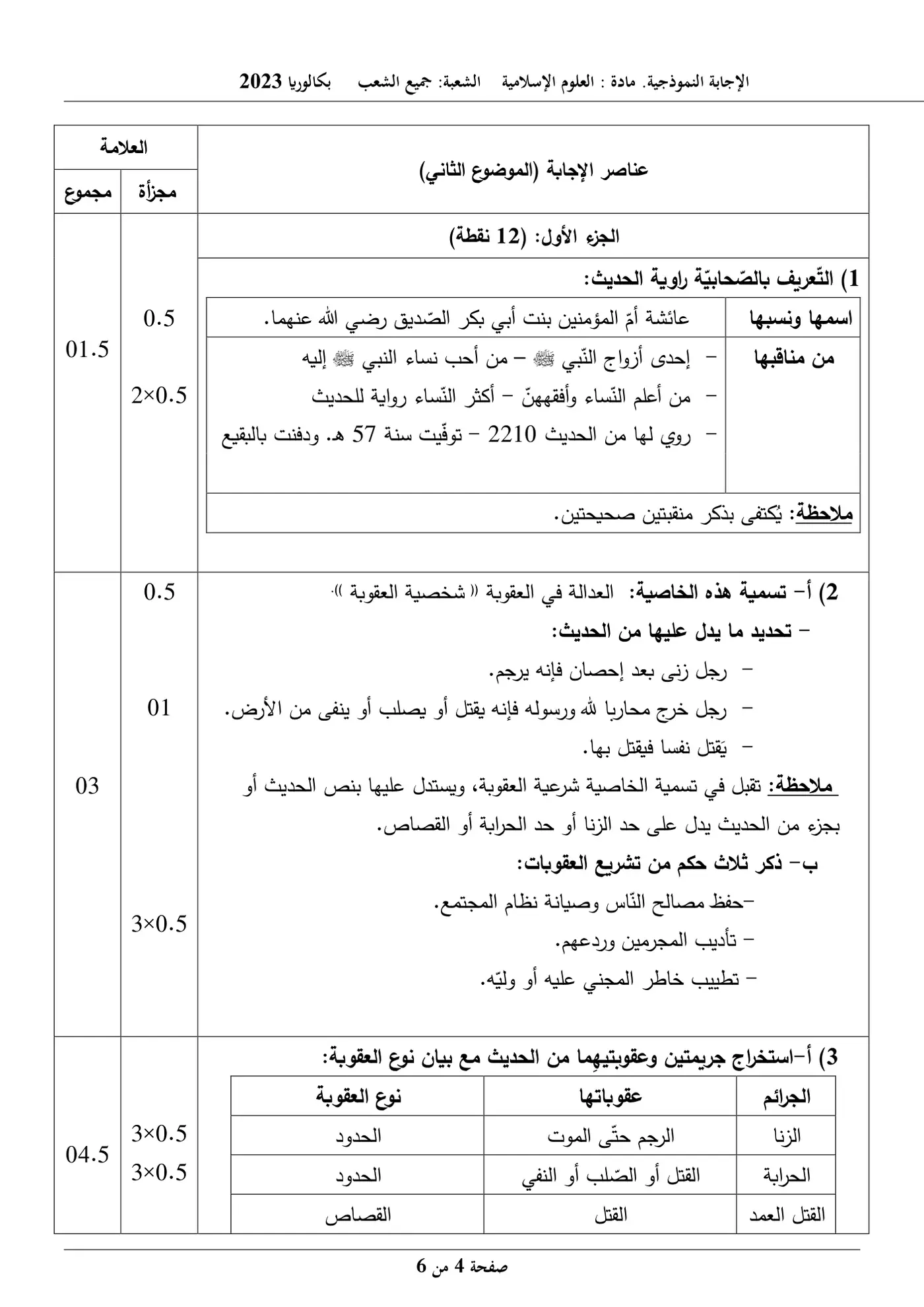 الصفحة 4 من 6