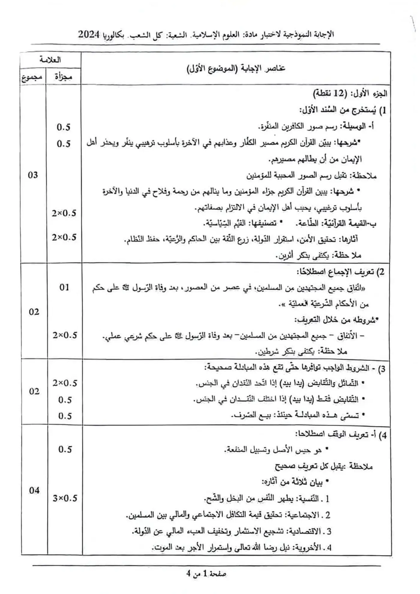 الصفحة 1 من 4