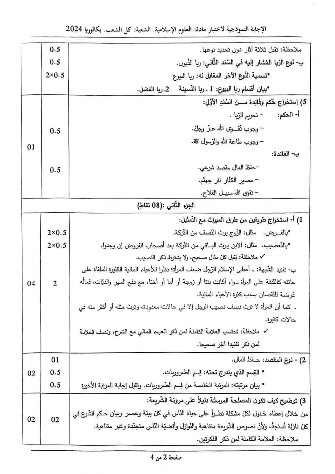 الصفحة 2 من 4