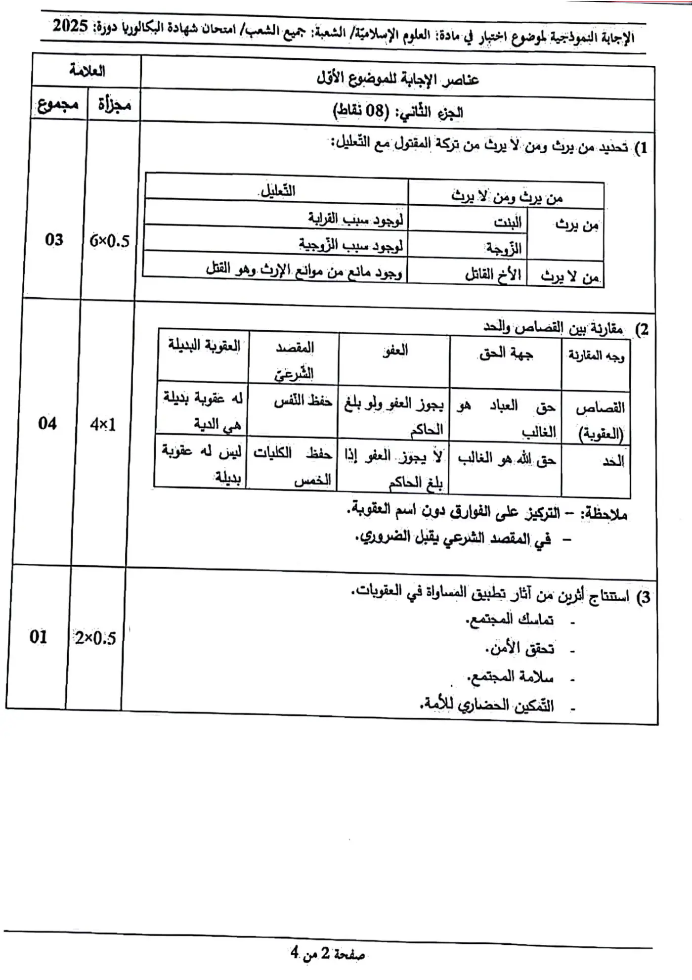 الصفحة 2 من 4