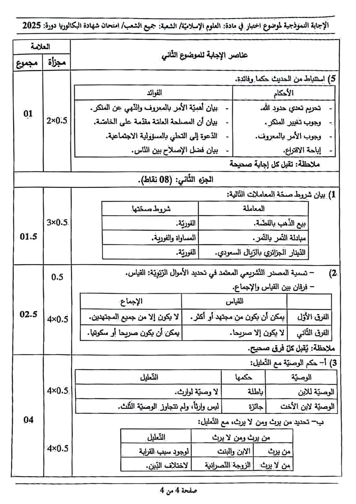 الصفحة 4 من 4