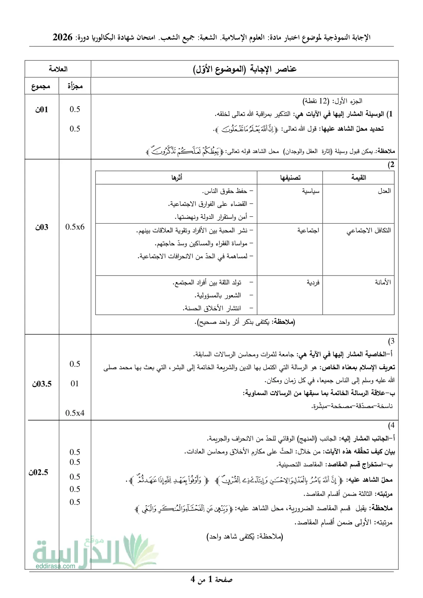 الصفحة 1 من 4