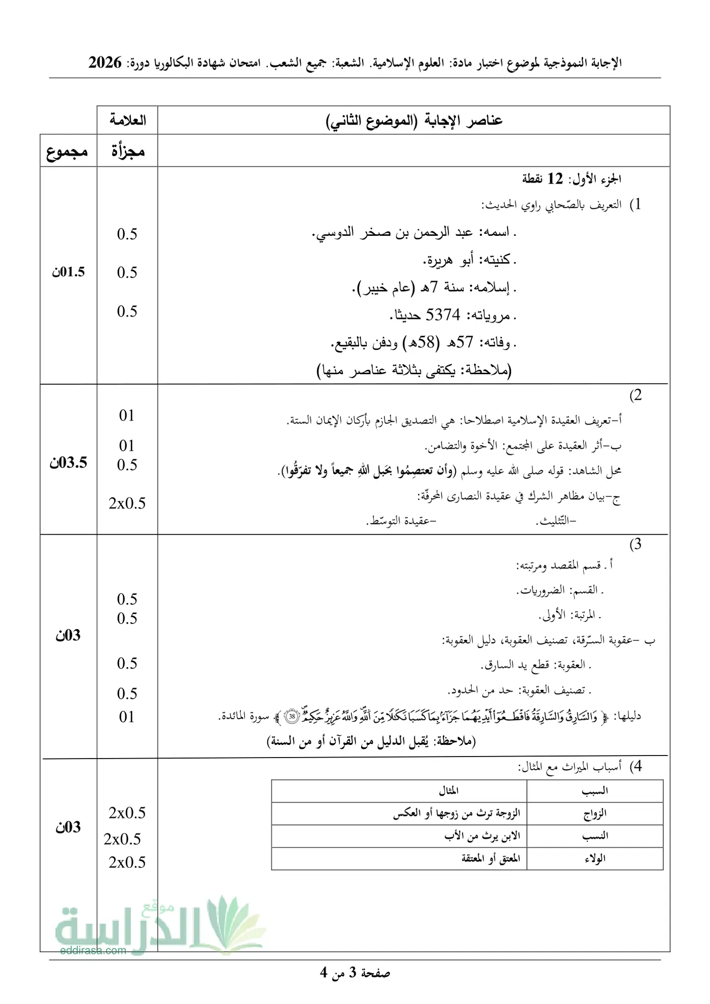 الصفحة 3 من 4