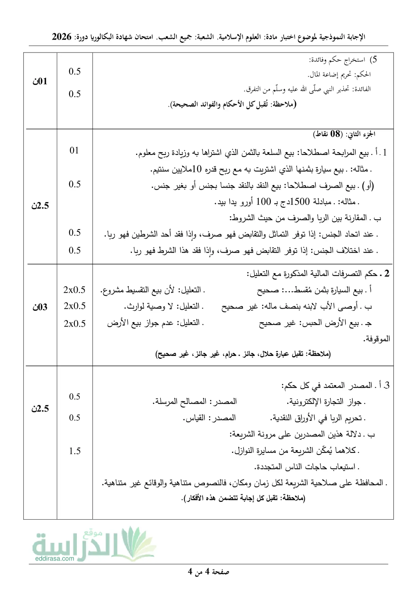 الصفحة 4 من 4