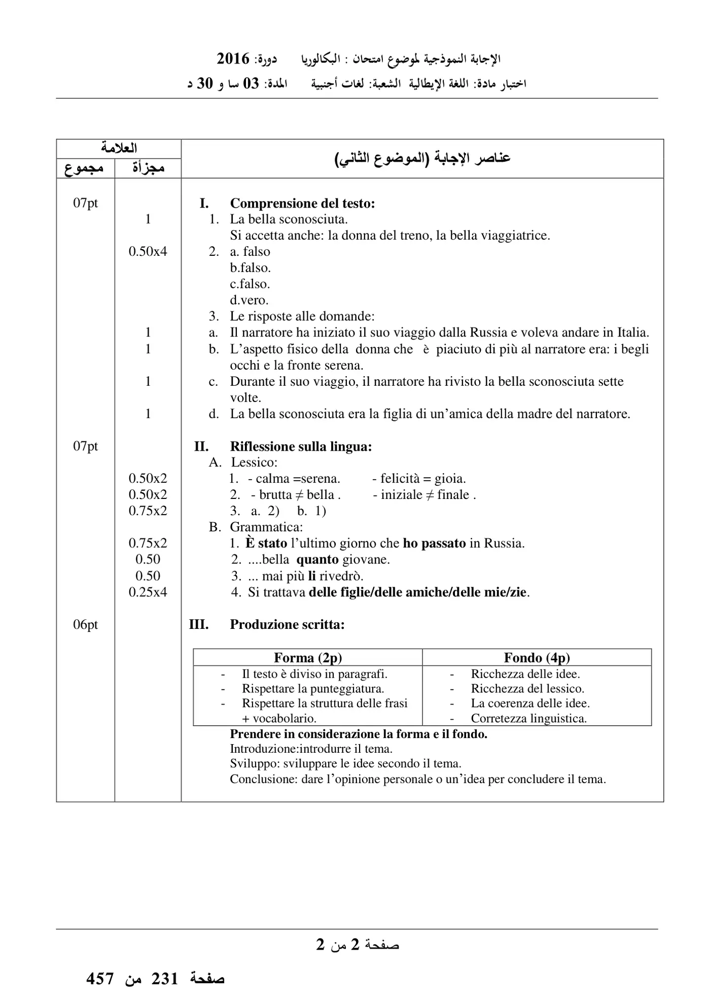 الصفحة 2 من 2