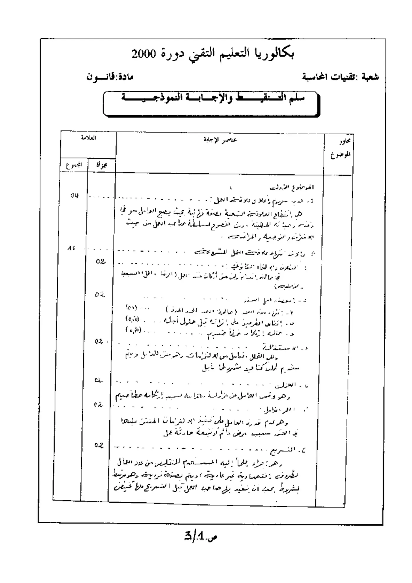 الصفحة 1 من 3