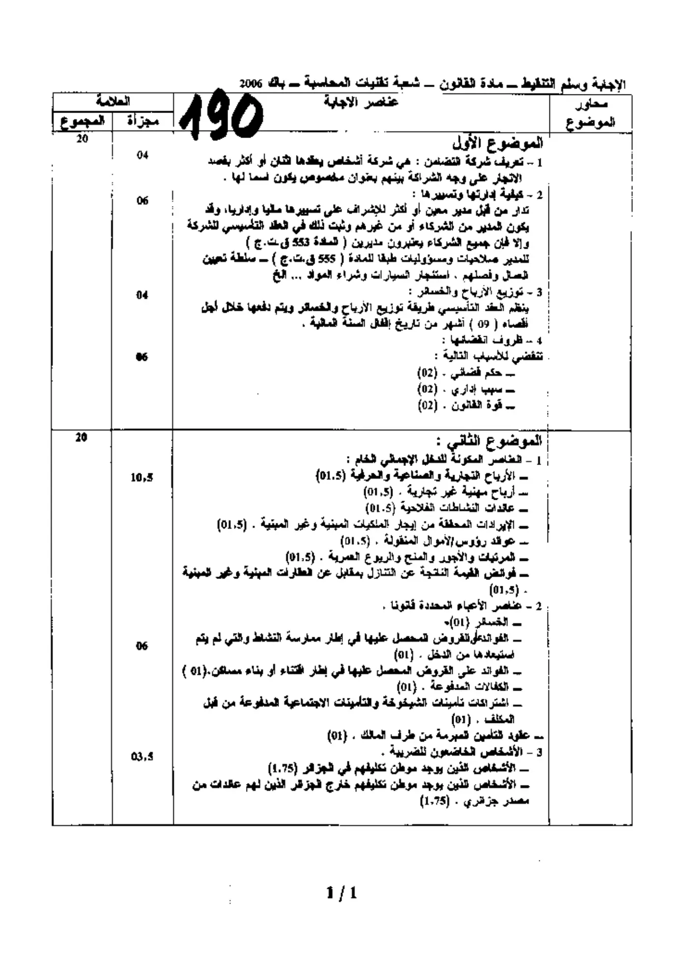 الصفحة 1 من 1