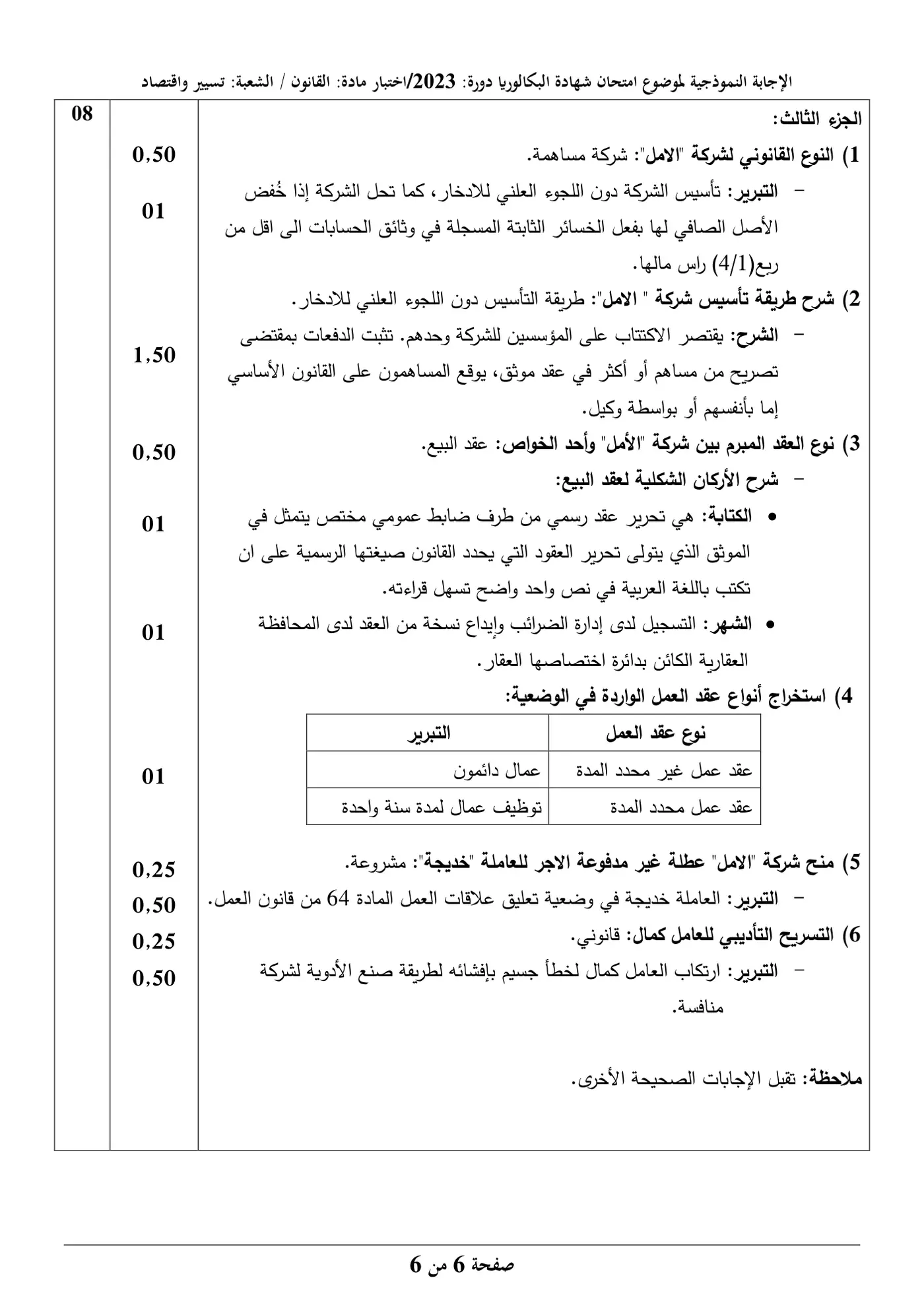 الصفحة 6 من 6