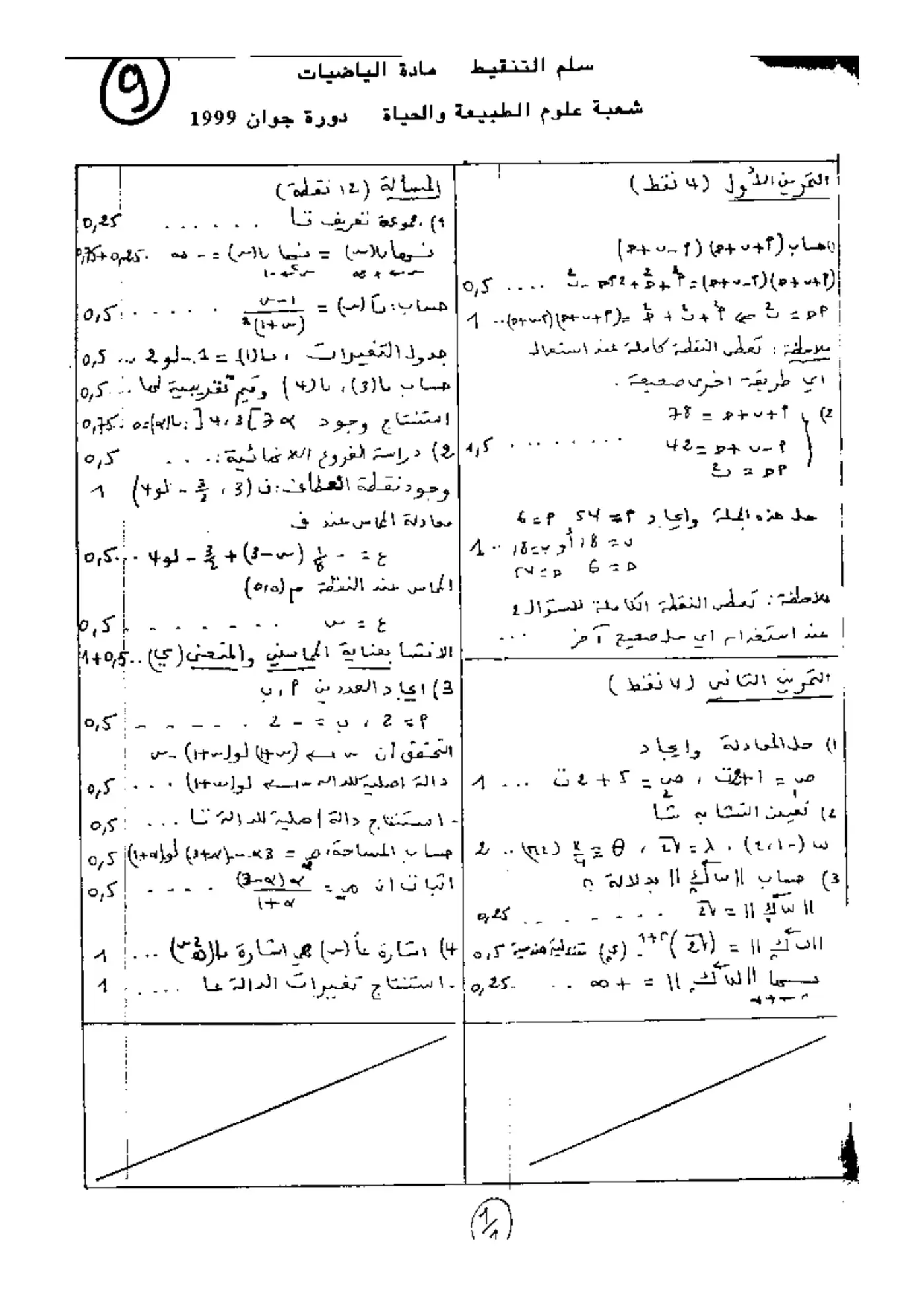 الصفحة 1 من 1