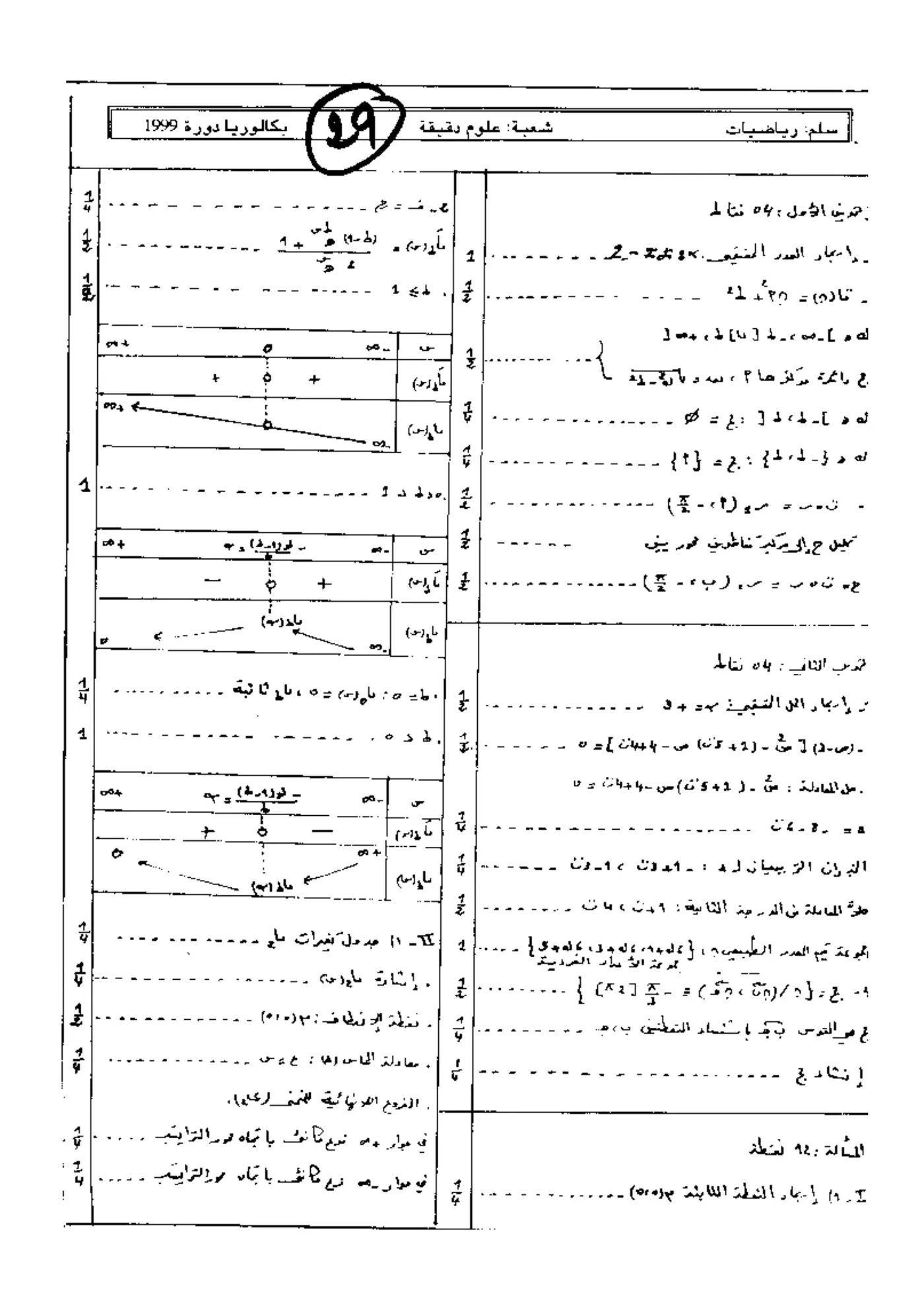 الصفحة 1 من 2