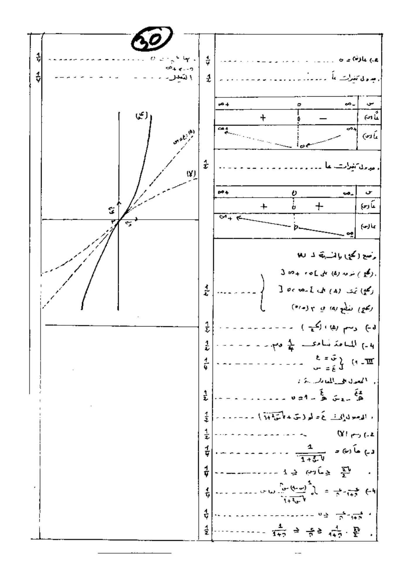 الصفحة 2 من 2