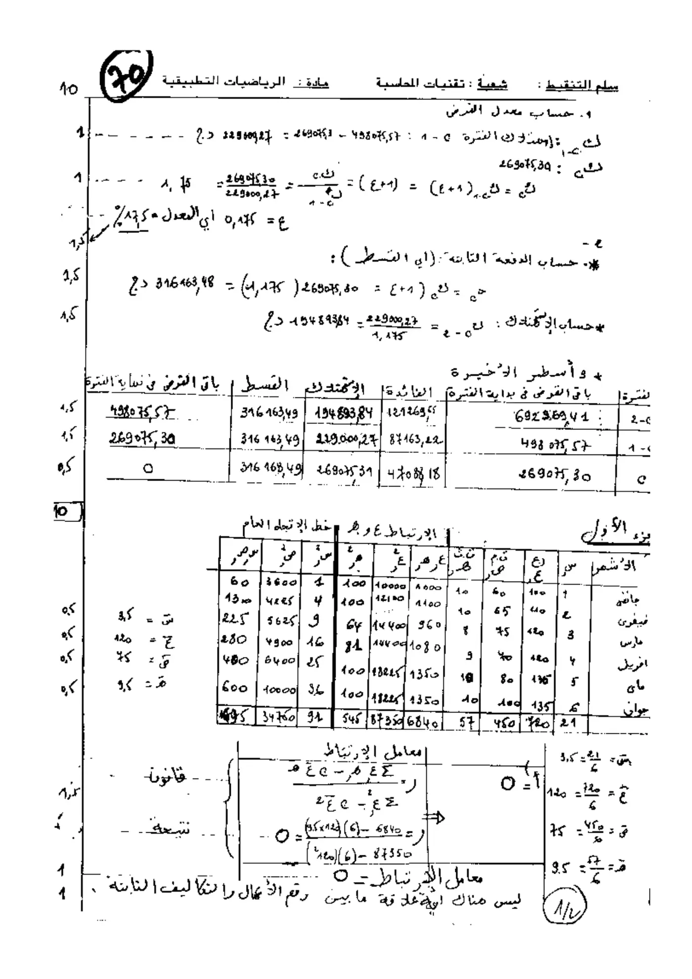 الصفحة 1 من 2