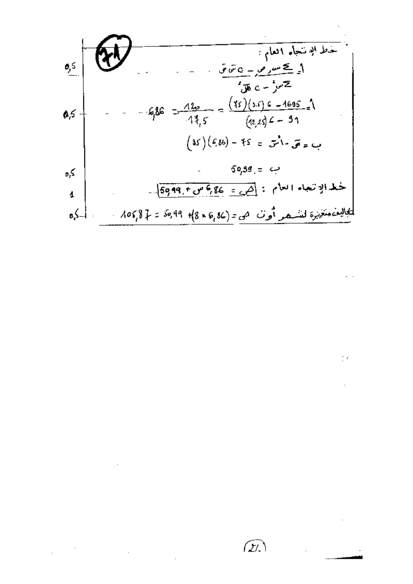الصفحة 2 من 2