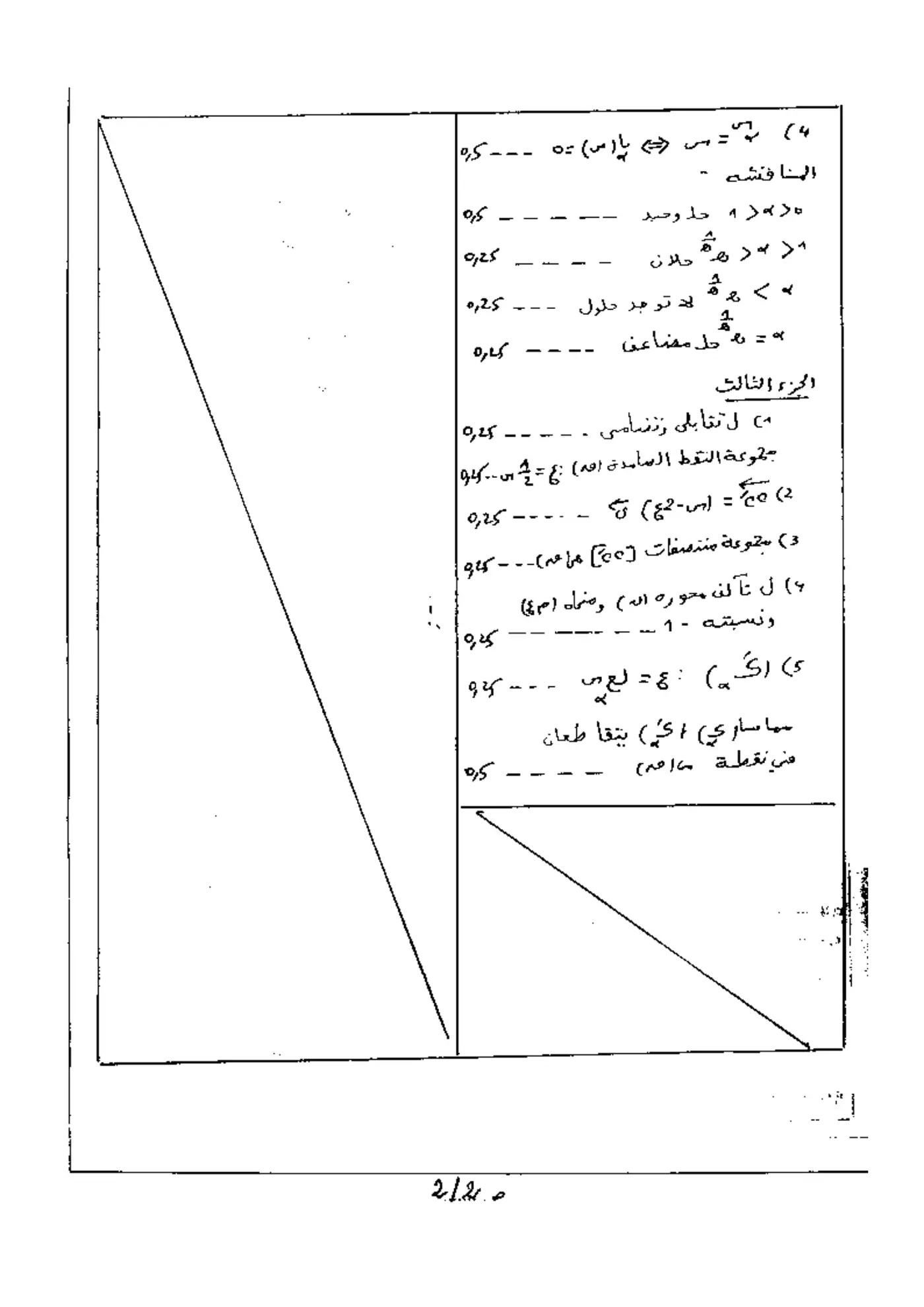 الصفحة 2 من 2