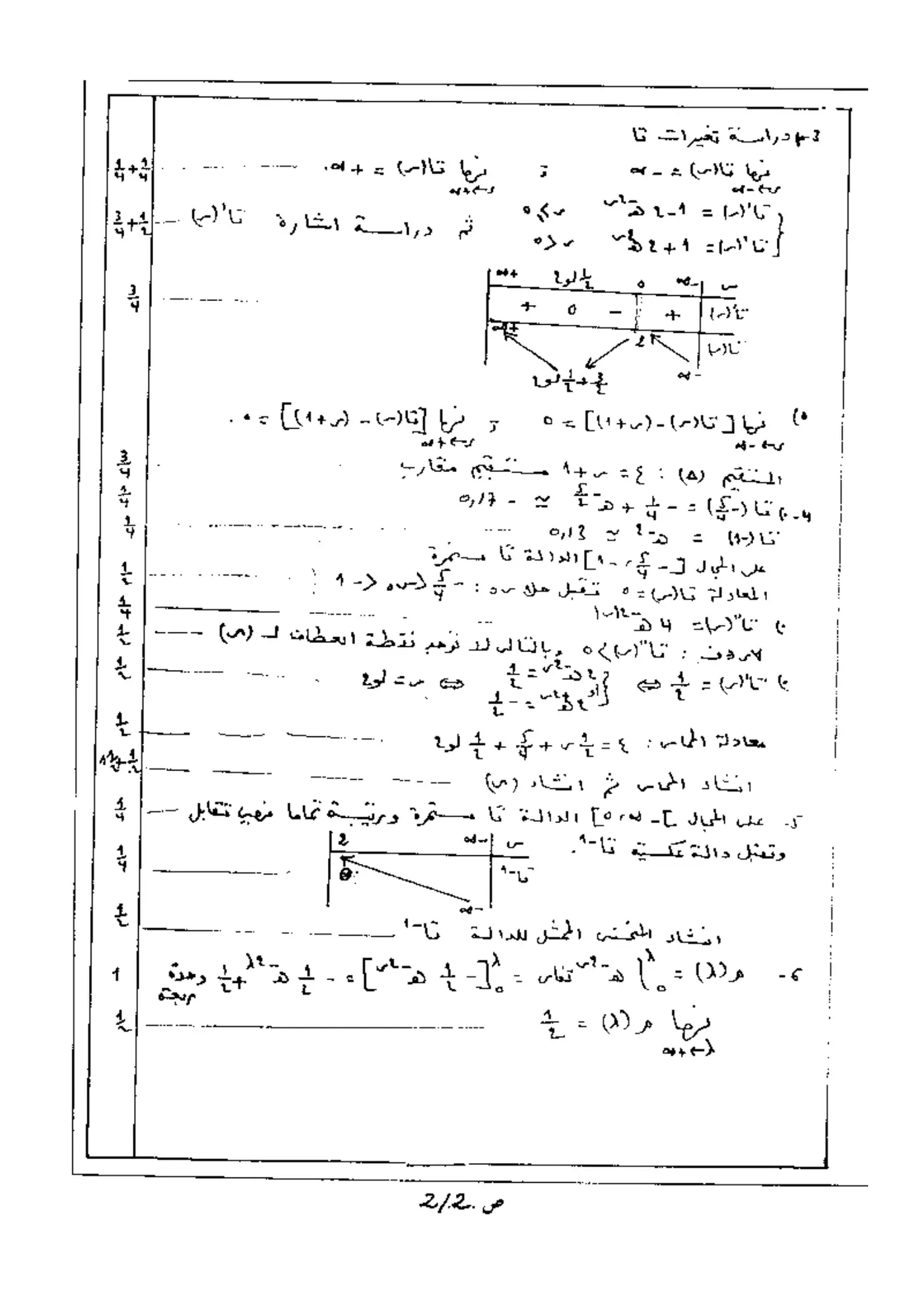 الصفحة 2 من 2