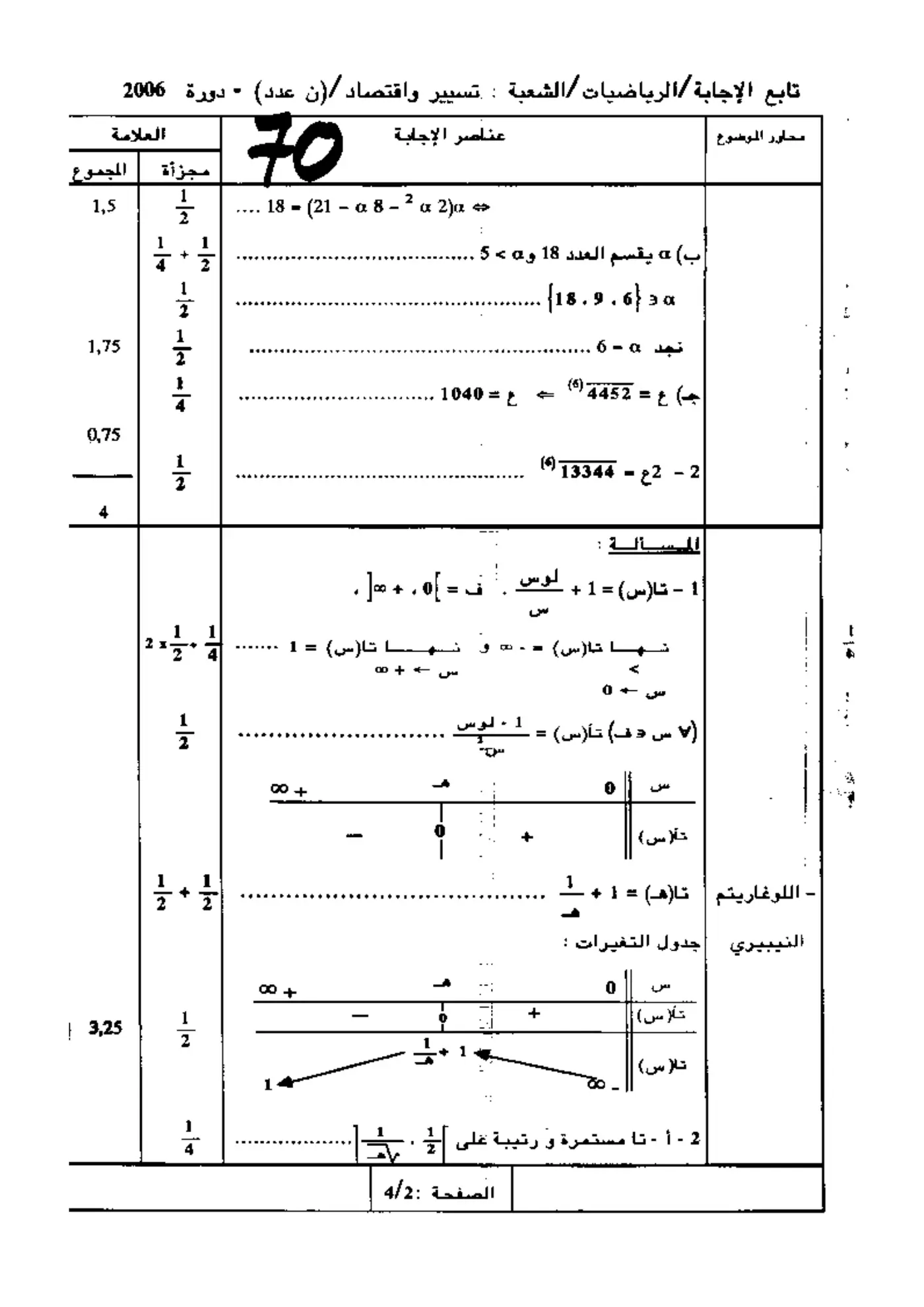 الصفحة 2 من 4
