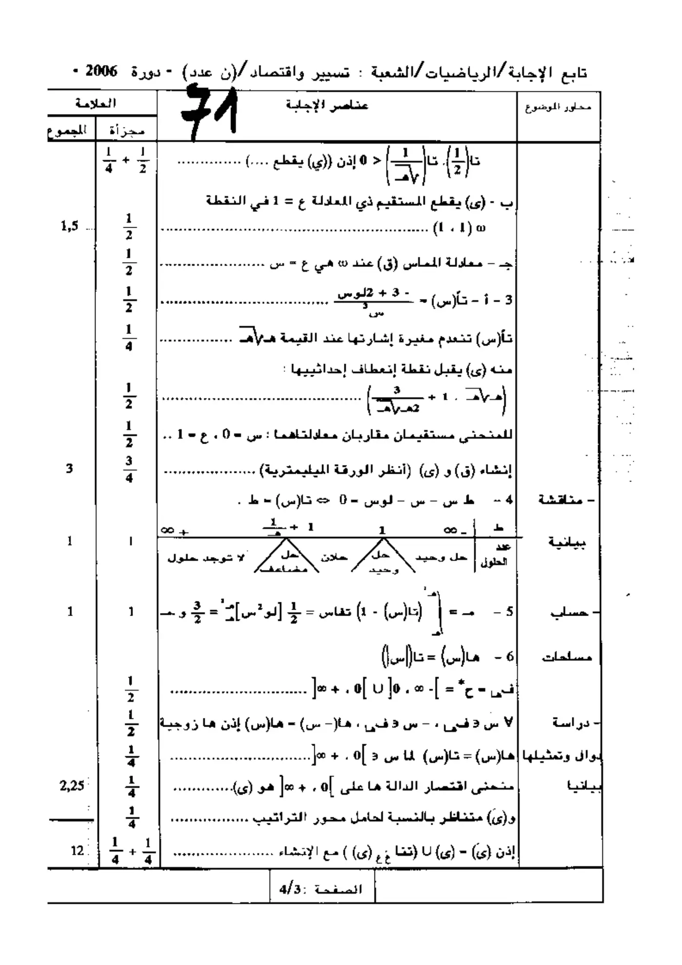 الصفحة 3 من 4