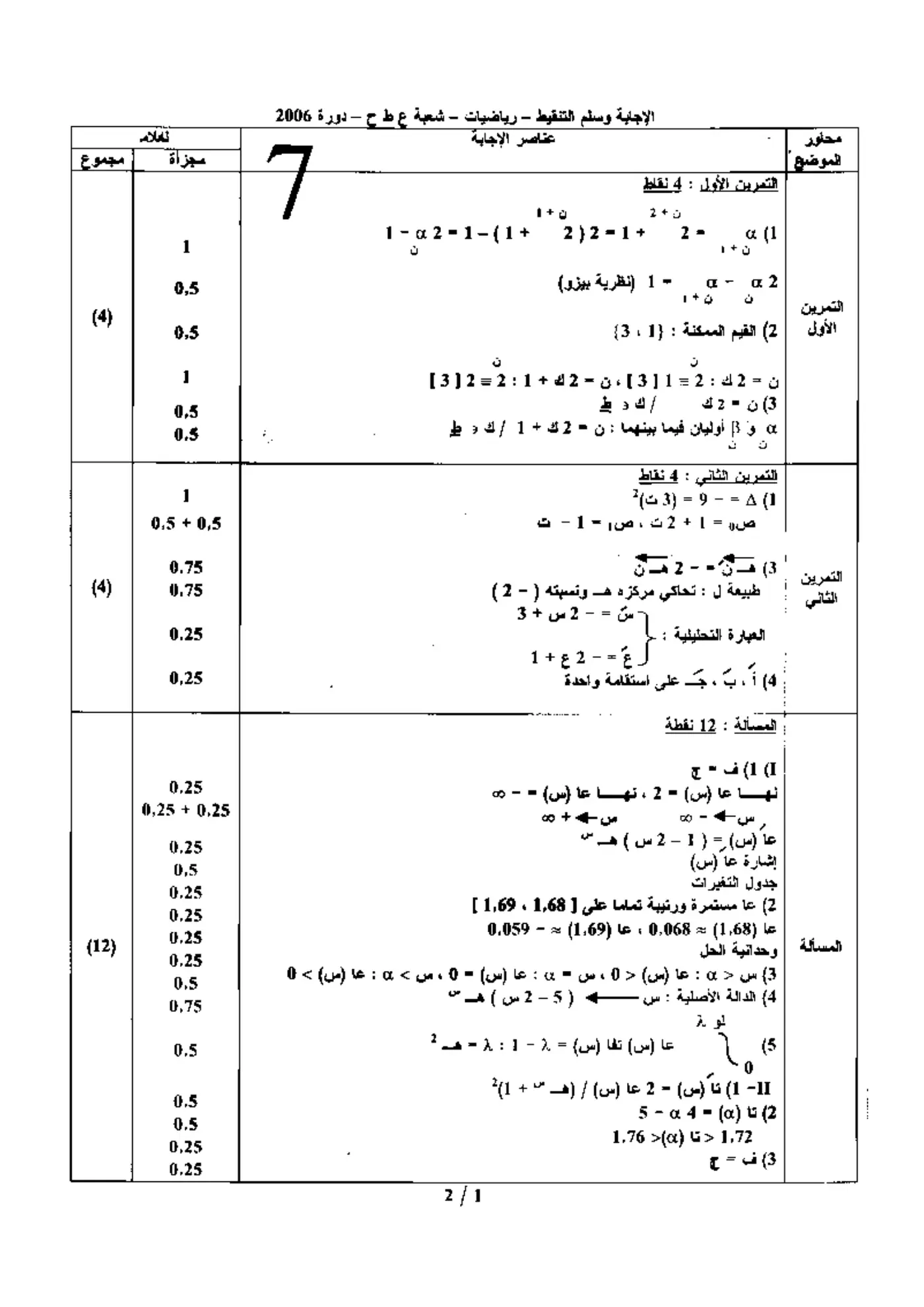 الصفحة 1 من 2