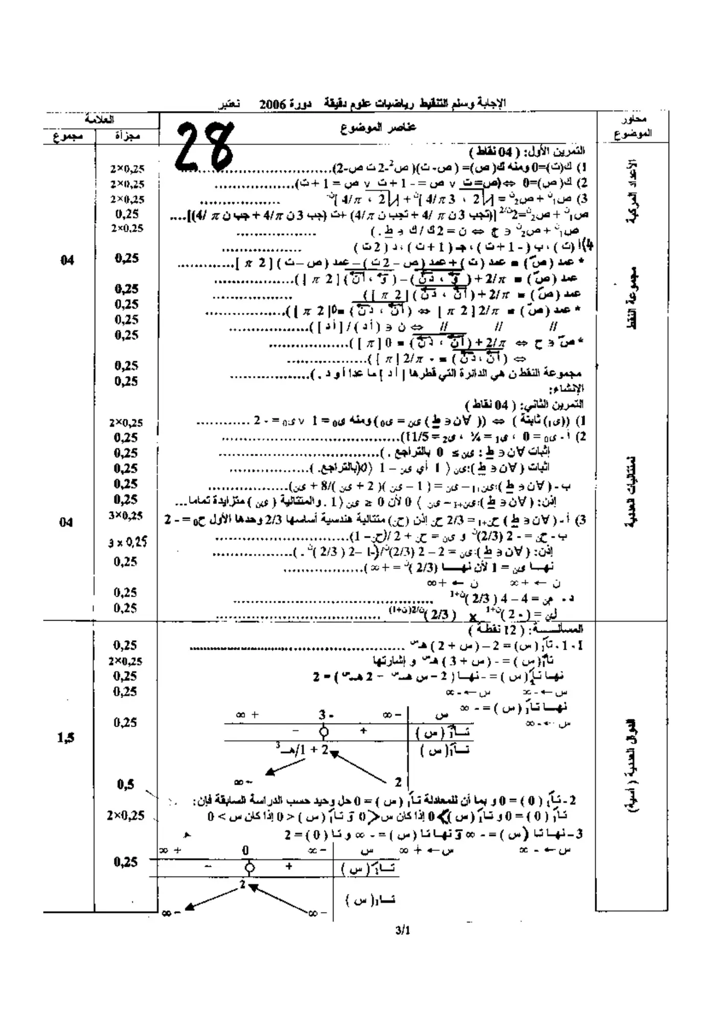 الصفحة 1 من 3