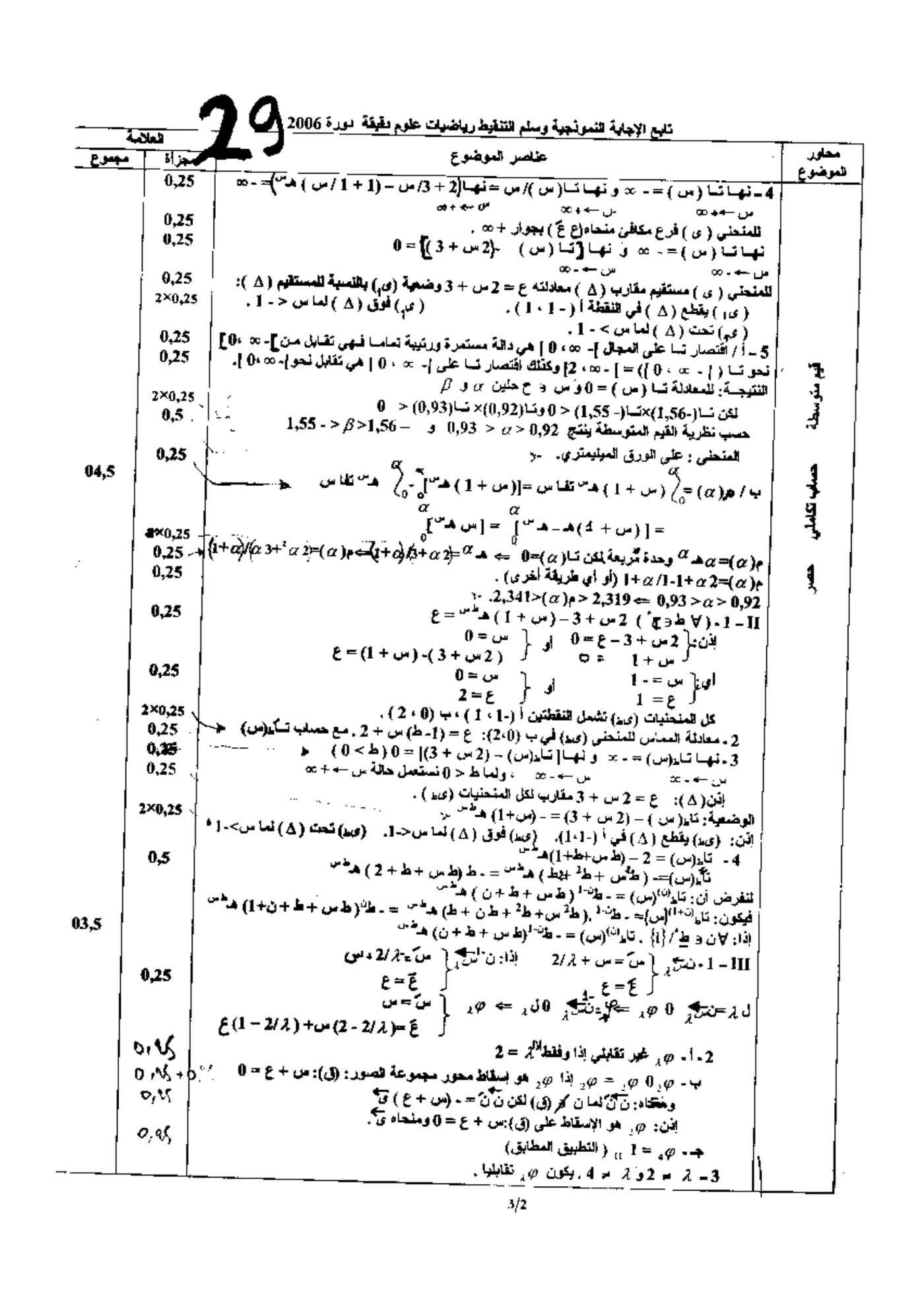 الصفحة 2 من 3