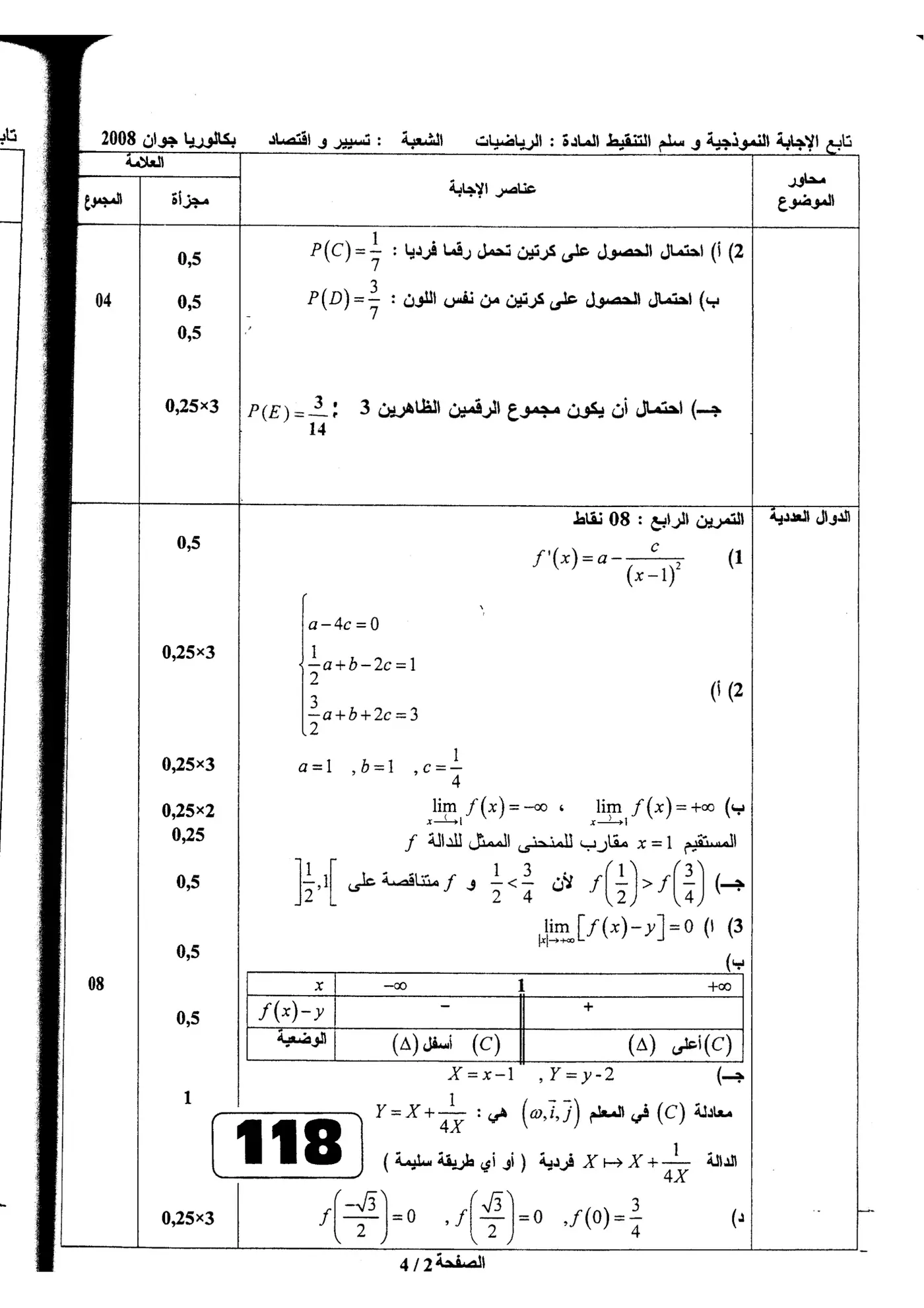 الصفحة 2 من 4