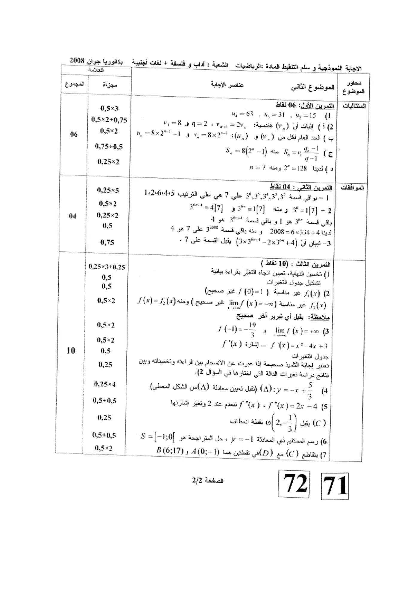 الصفحة 2 من 2