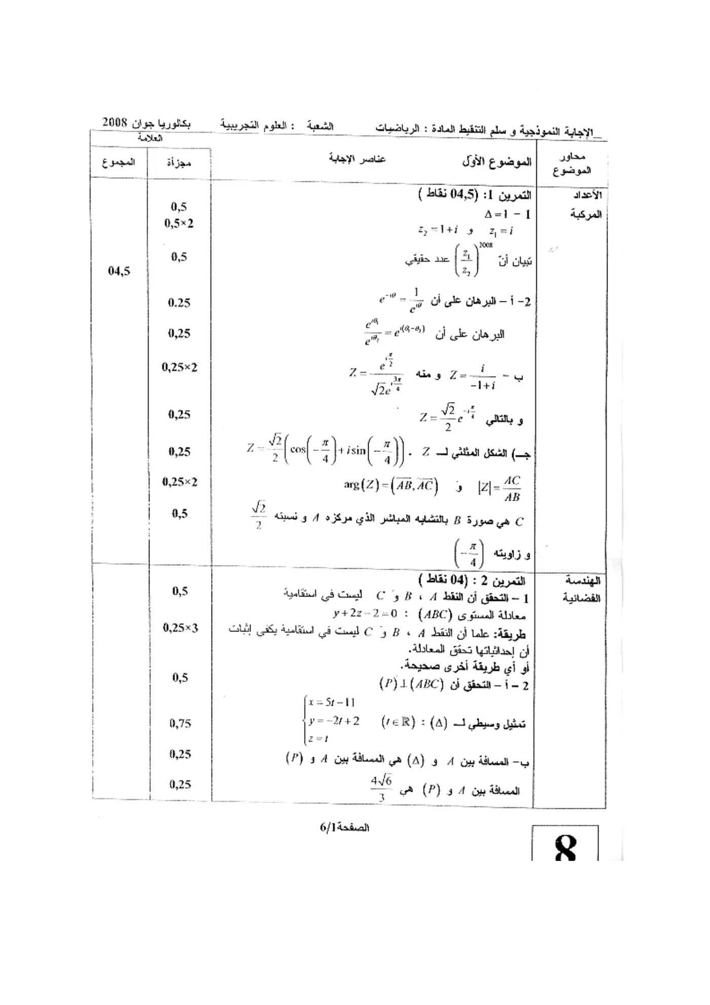 الصفحة 1 من 6