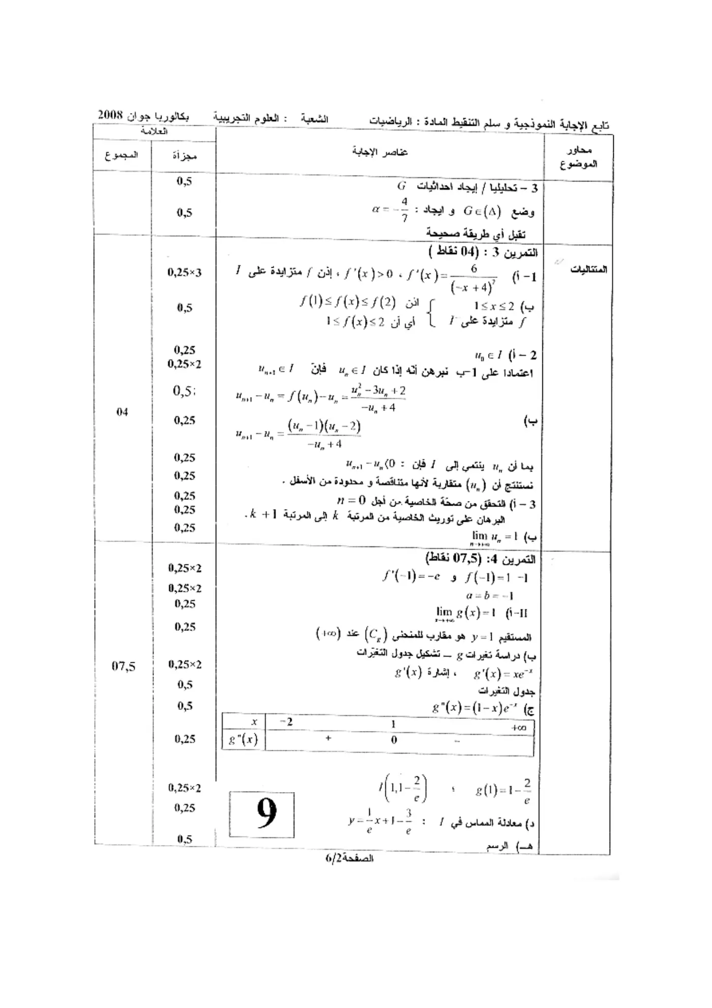 الصفحة 2 من 6