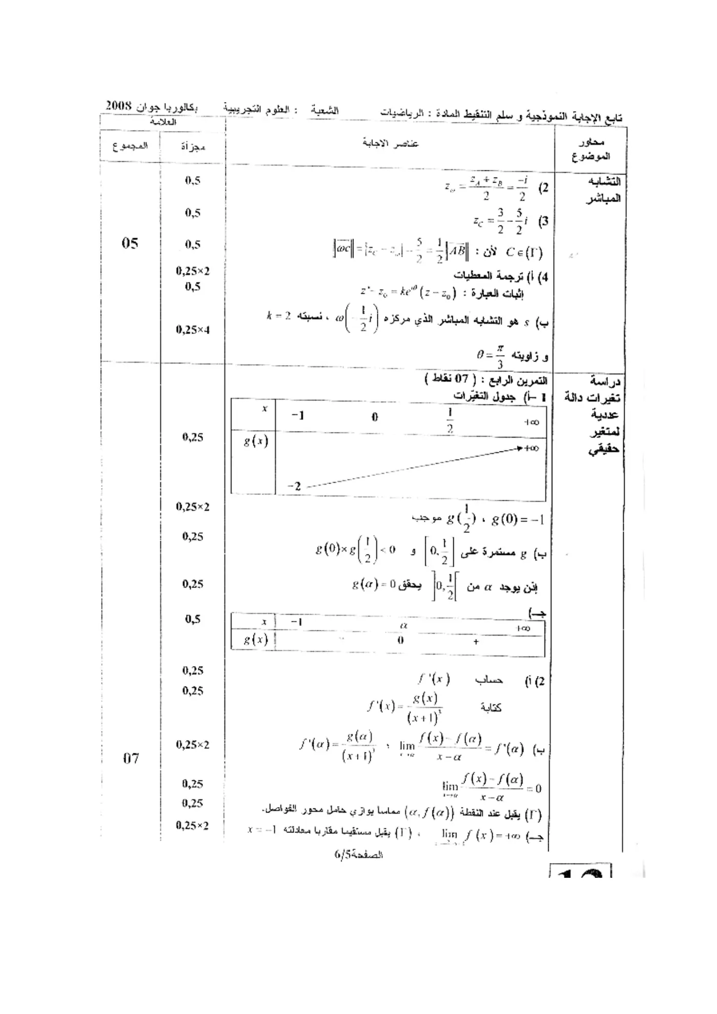 الصفحة 5 من 6