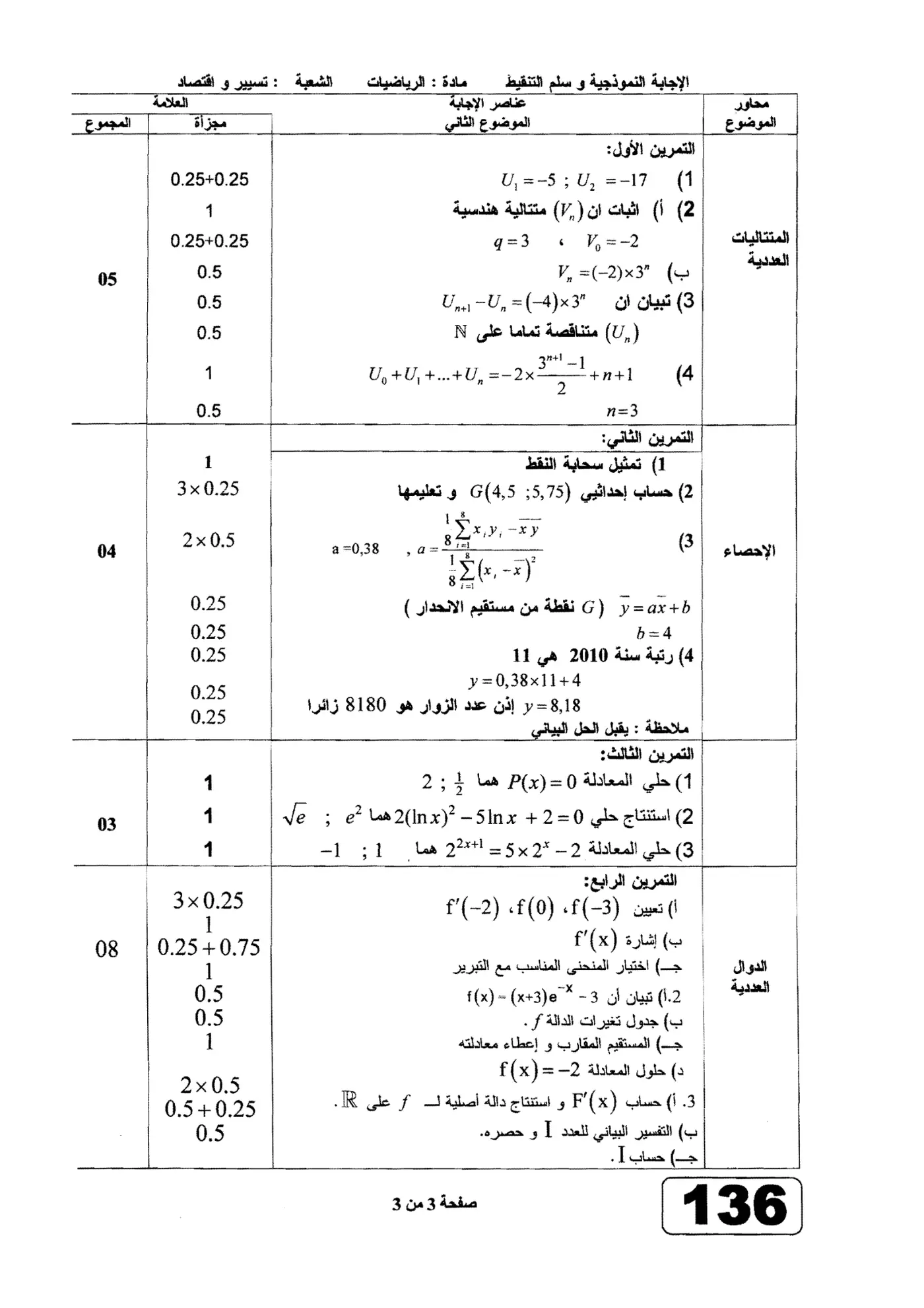 الصفحة 3 من 3