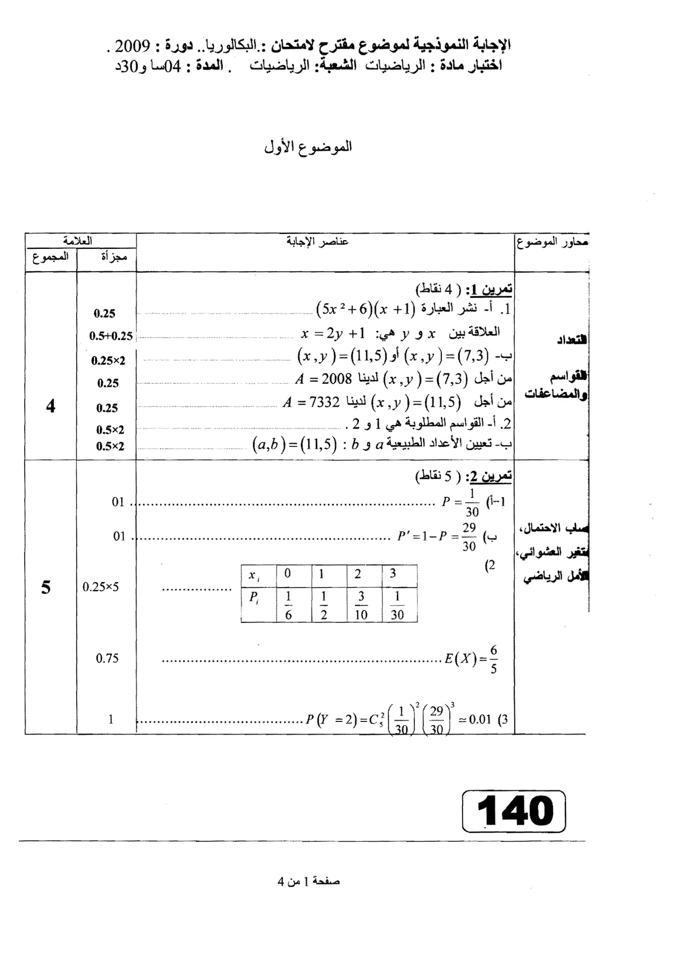 الصفحة 1 من 4