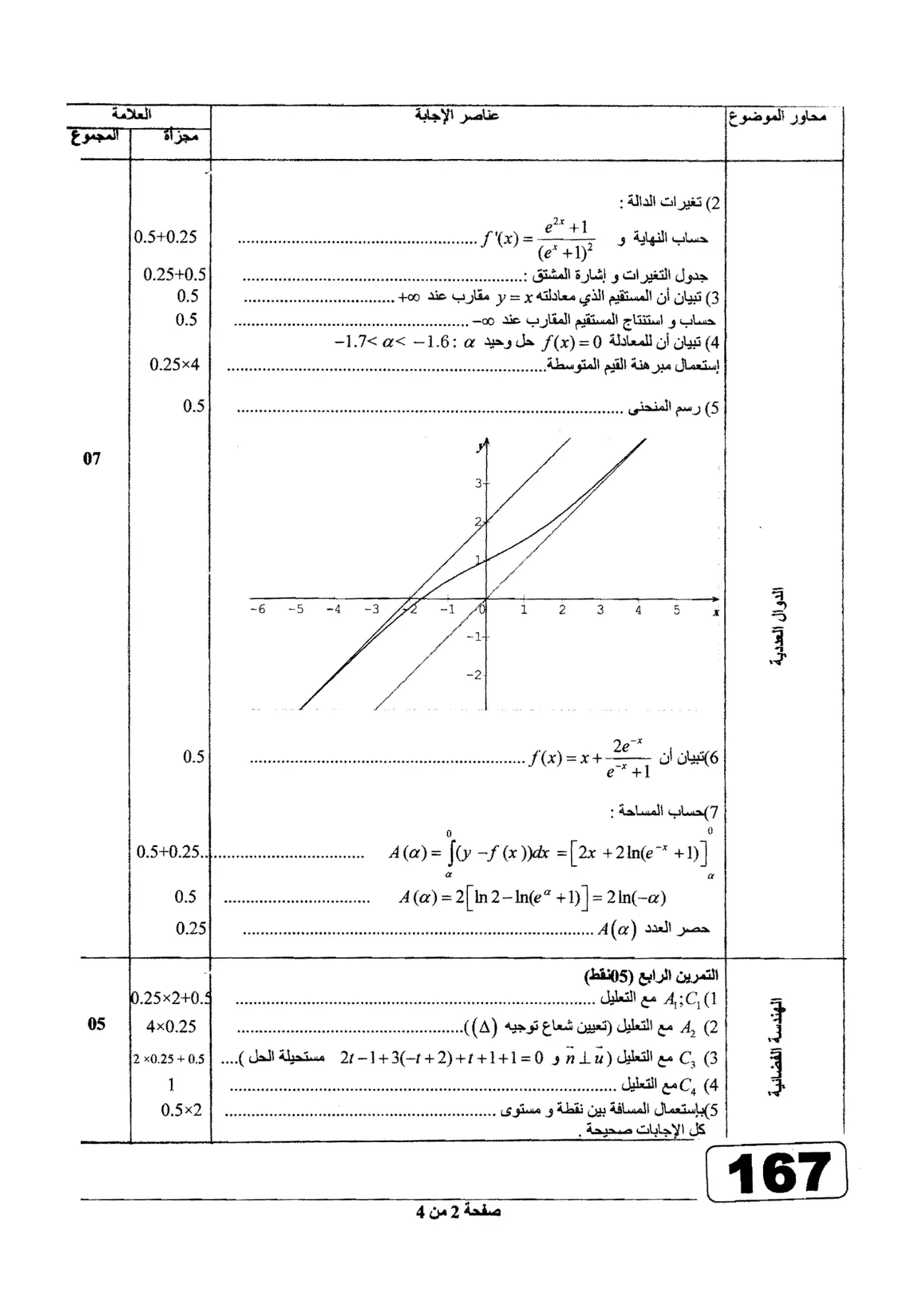 الصفحة 2 من 4