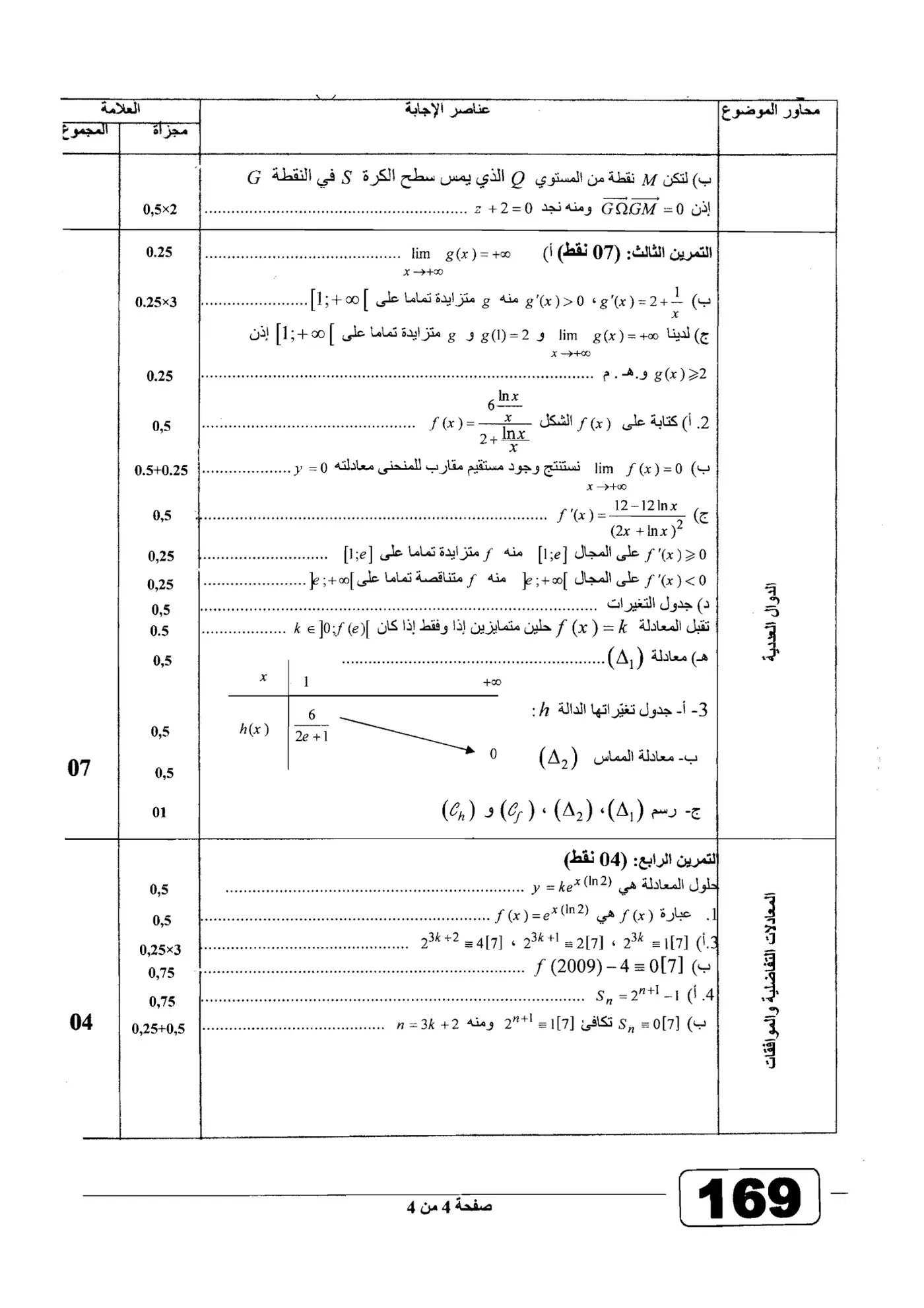 الصفحة 4 من 4